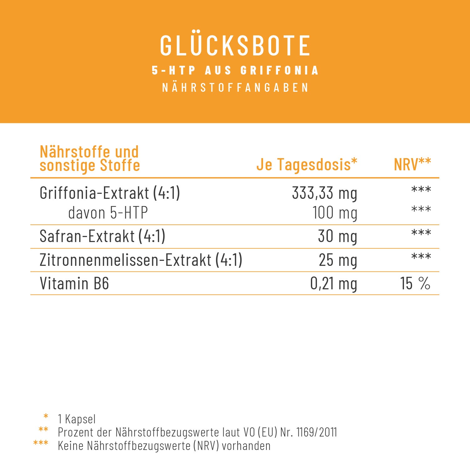 naturtreu-gl-cksbote-5-htp-griffonia-kapseln-mit-safran image 2