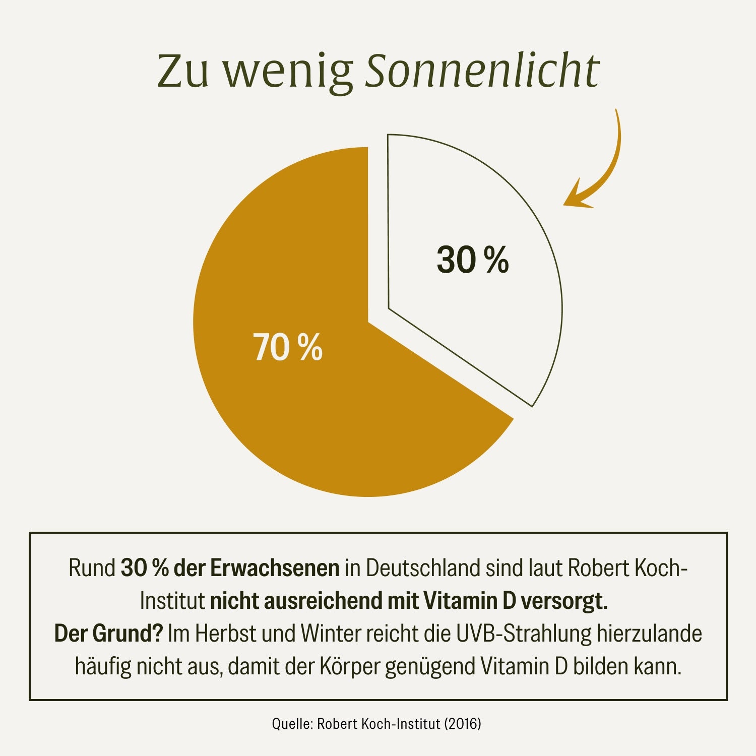 naturtreu-sonnenfreund-vitamin-d3-k2-tropfen-f-r-erwachsene-1-000-i-e image 7
