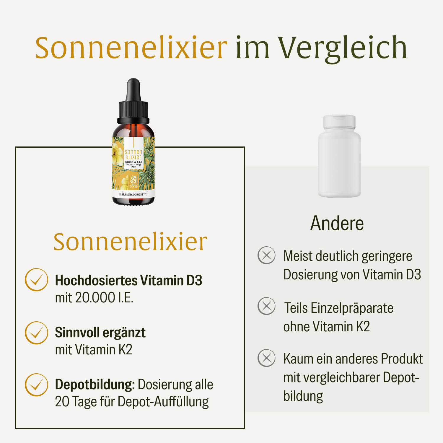 naturtreu-sonnenelixier-vitamin-d3-k2-tropfen-depot-20-000-i-e image 5