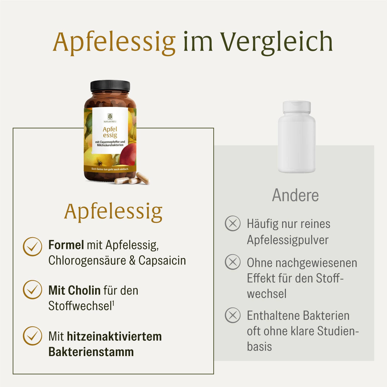 naturtreu-apfelessig-kapseln-mit-cayennepfeffer-milchs-urebakterien image 5