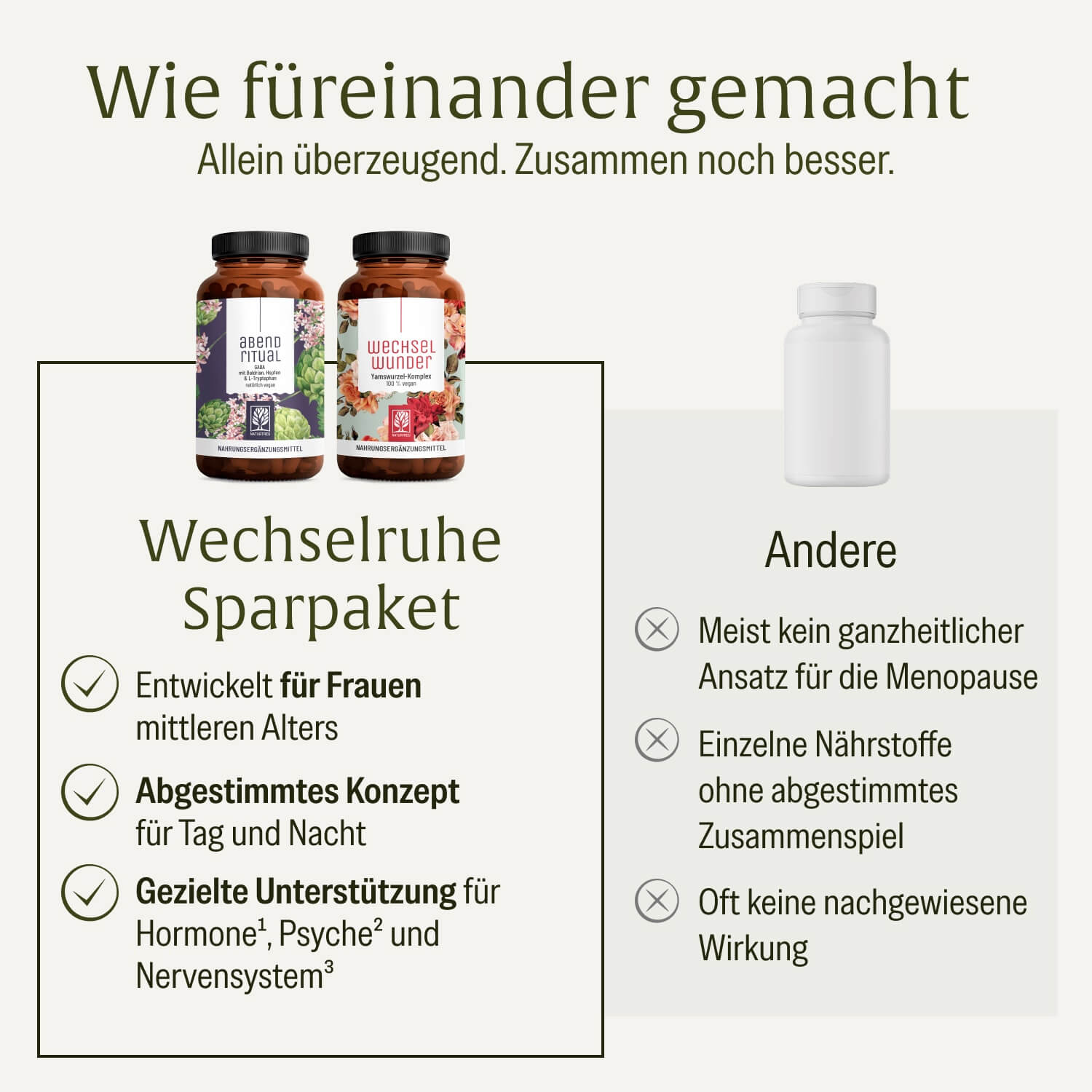 naturtreu-wechselruhe-sparpaket-abendritual-wechselwunder-kapseln image 4