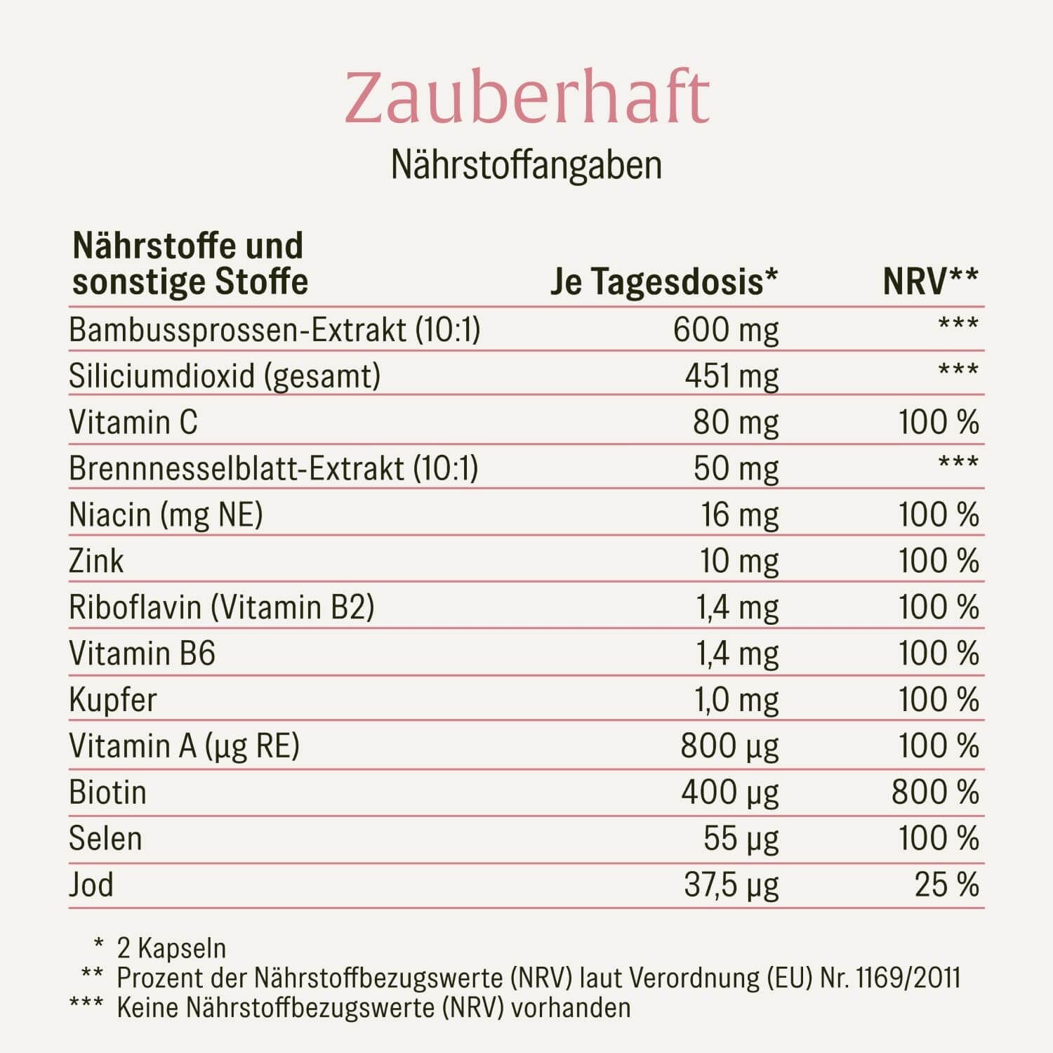 naturtreu-alltagsheldin-sparpaket-zauberhaft-nervenstark-frauenst-rke-3er-bundle image 6