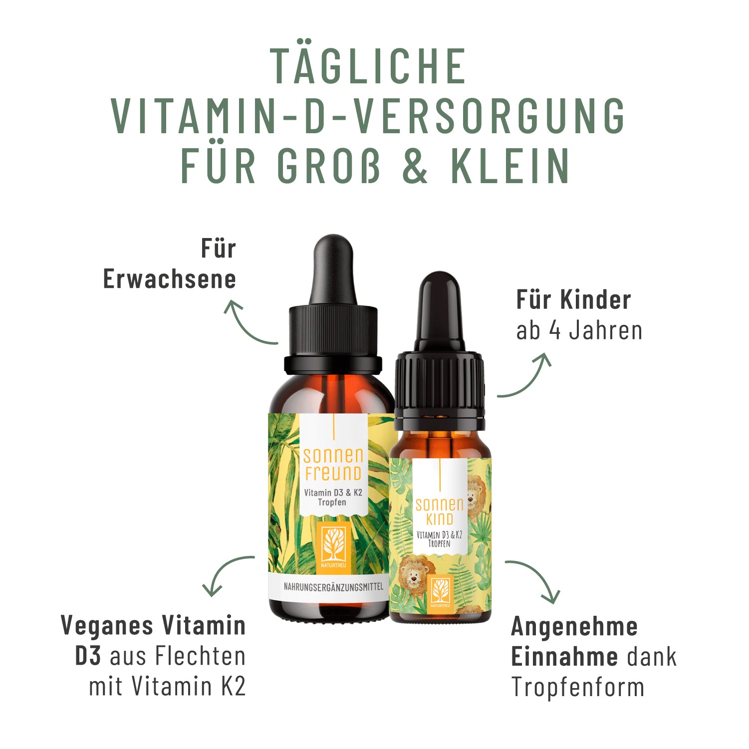 naturtreu-vitamin-d-familien-sparpaket-sonnenfreund-sonnenkind image 2
