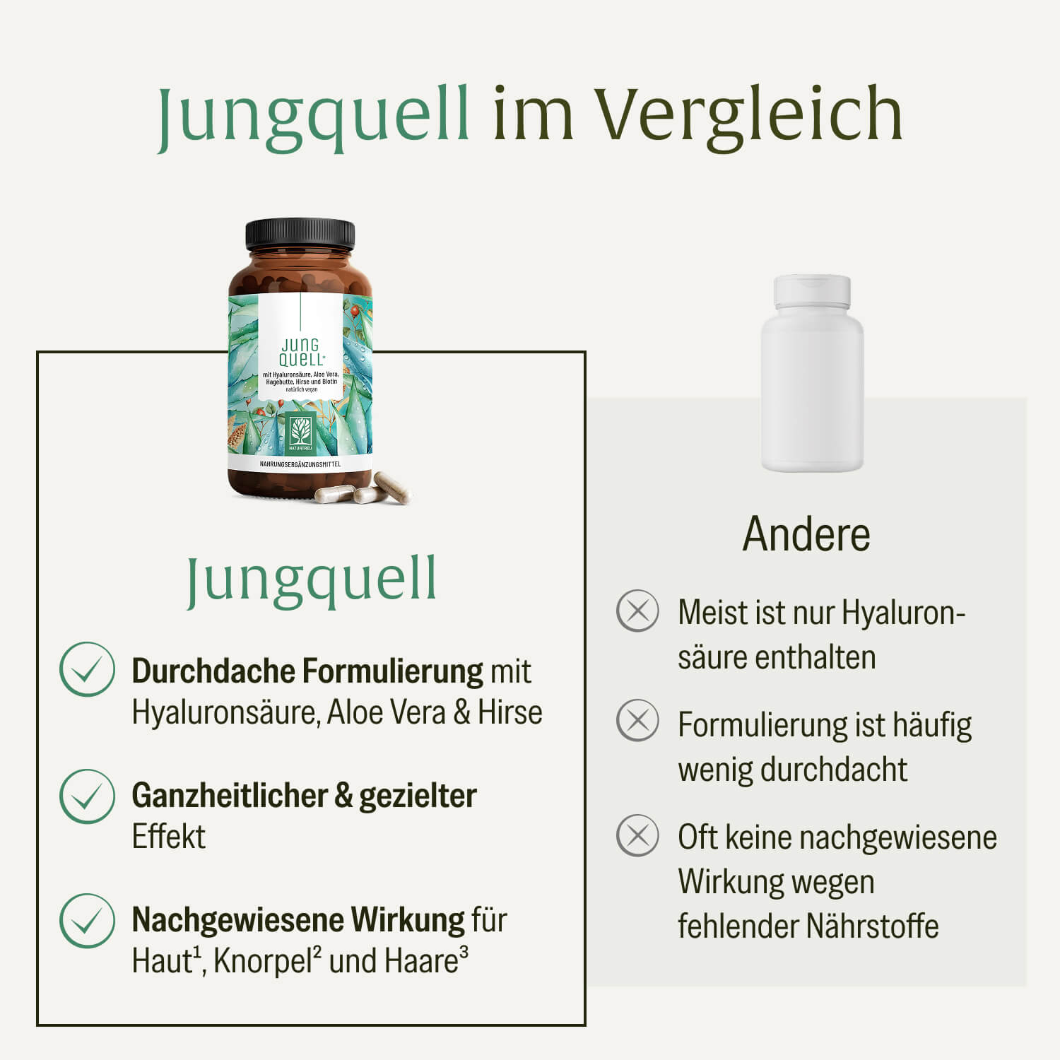 naturtreu-jungquell-hyaluron-kapseln-mit-aloe-vera-biotin image 5