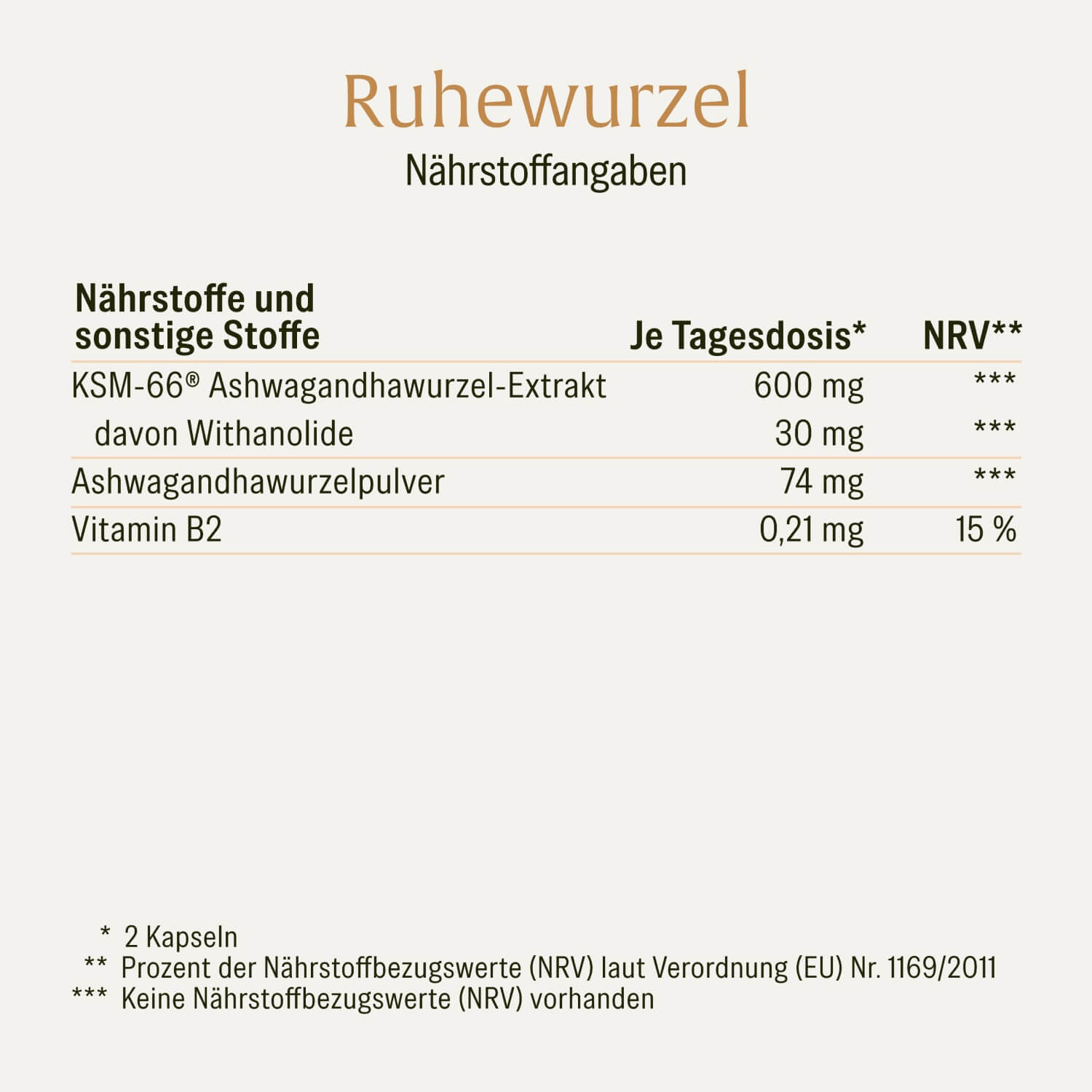 naturtreu-ruhewurzel-ashwagandha-mit-ksm-66-kapseln-f-r-stress-schlaf image 2