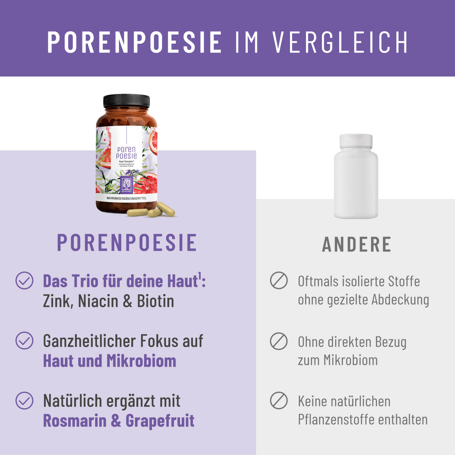 naturtreu-porenpoesie-haut-komplex-kapseln-mit-bakterienst-mmen-zink-niacin-biot image 5