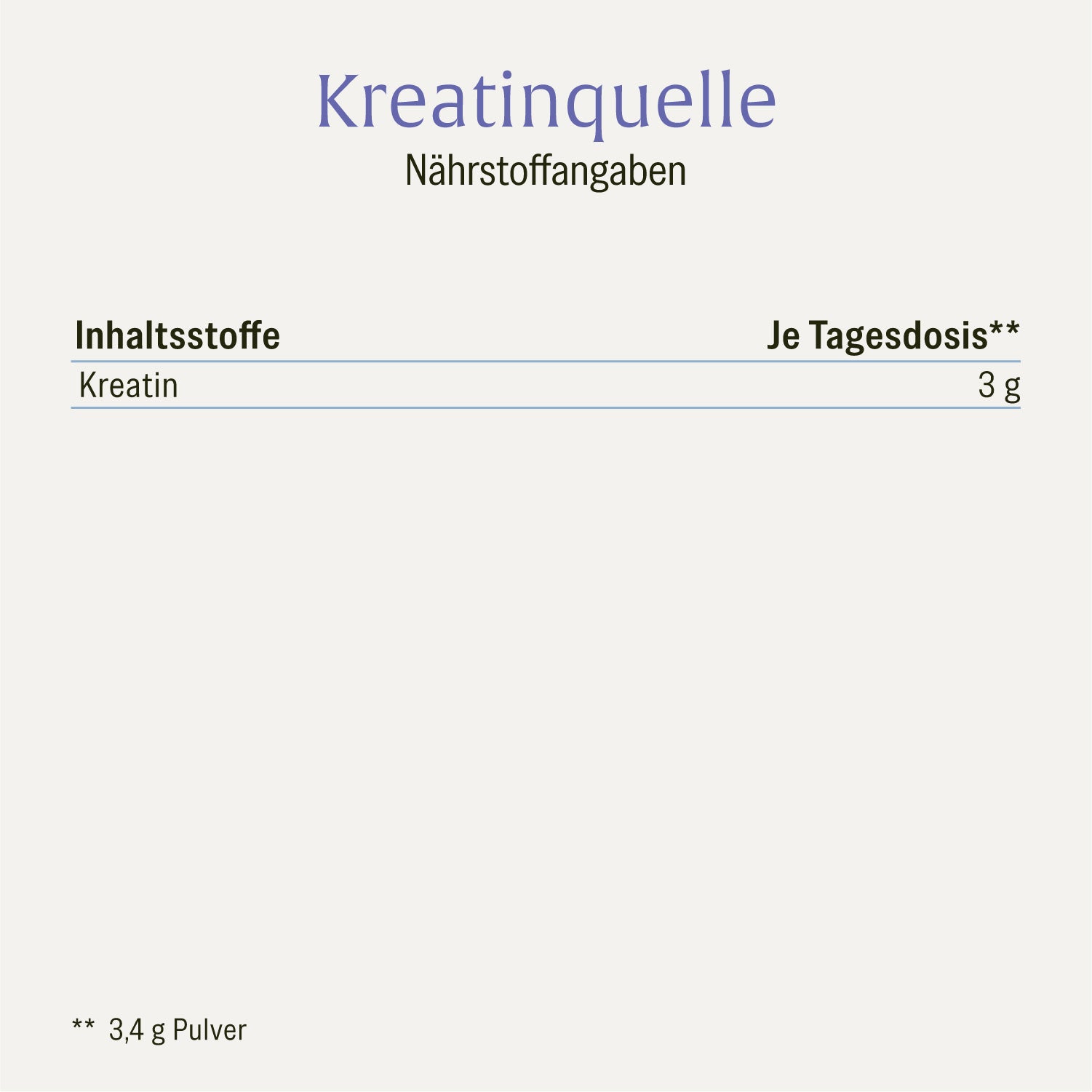 naturtreu-kreatinquelle-kreatin-monohydrat-pulver-200-mesh image 2