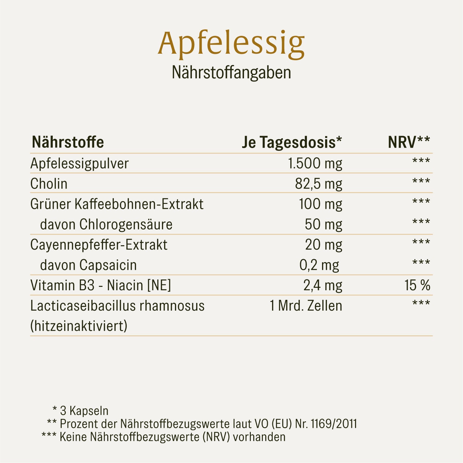 naturtreu-apfelessig-kapseln-mit-cayennepfeffer-milchs-urebakterien image 2