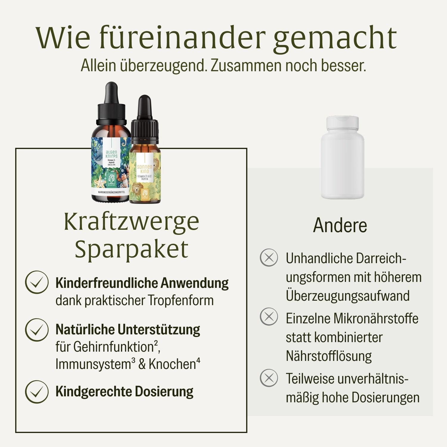 naturtreu-kraftzwerge-sparpaket-algenknirps-sonnenkind-omega-3-f-r-kinder image 4