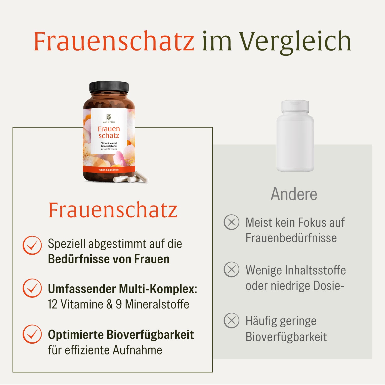 naturtreu-frauenschatz-multivitamin-f-r-frauen-mit-21-vitaminen-und-mineralstoff image 5