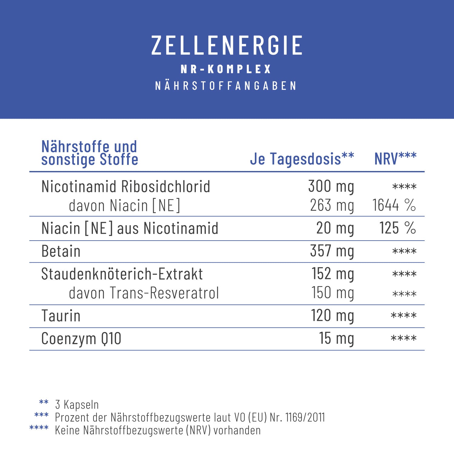 naturtreu-zellenergie-nr-komplex-mit-trans-resveratrol-und-q10-kapseln image 2