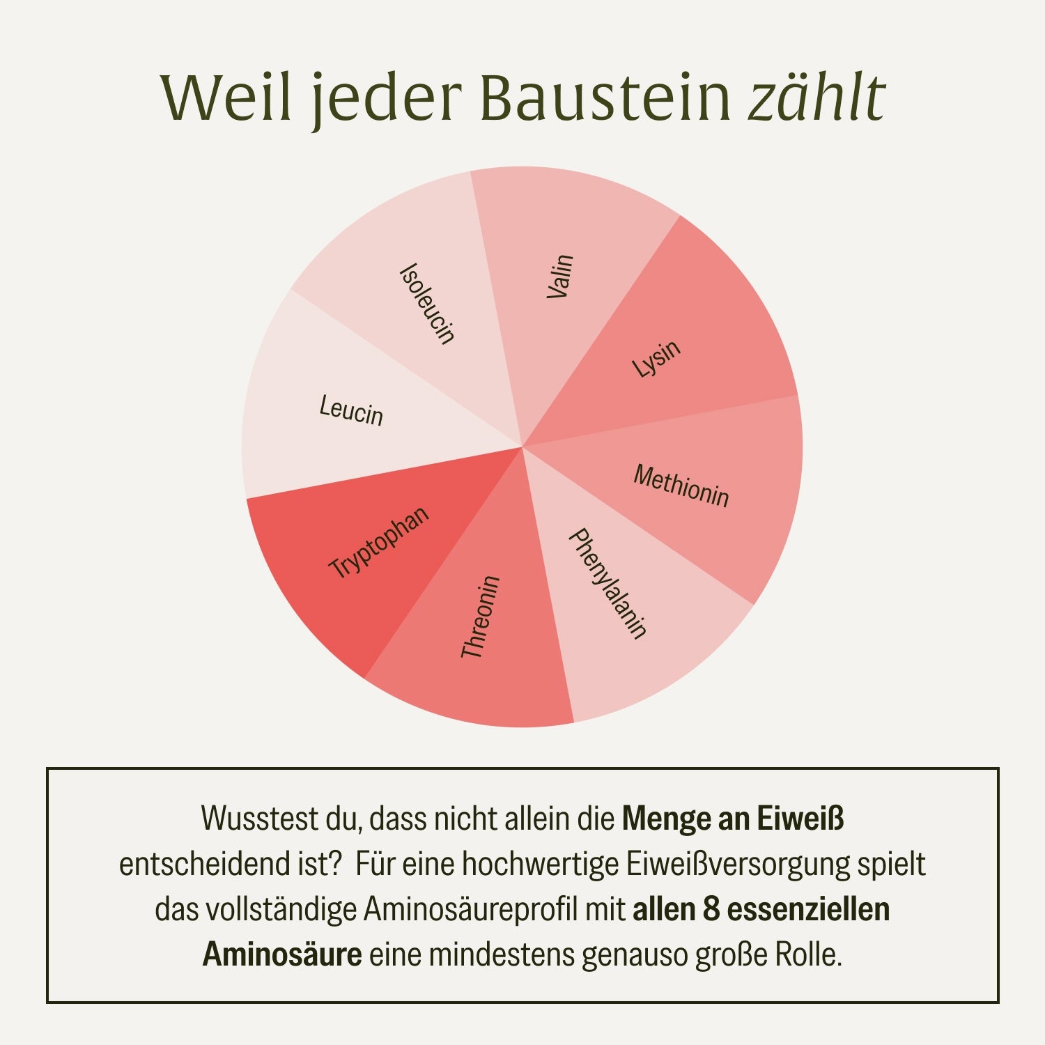 naturtreu-aminokraft-aminos-uren-komplex-eaa-mit-8-essentiellen-aminos-uren image 7