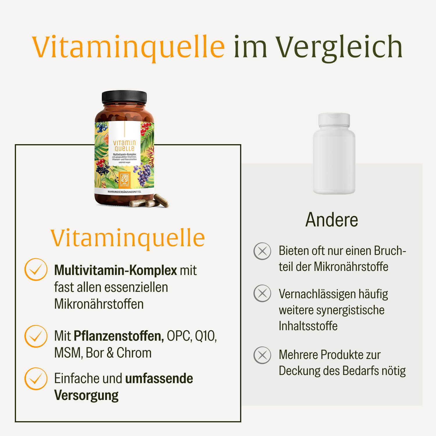 naturtreu-vitaminquelle-all-in-one-multivitamin-komplex-35-n-hrstoffe image 5