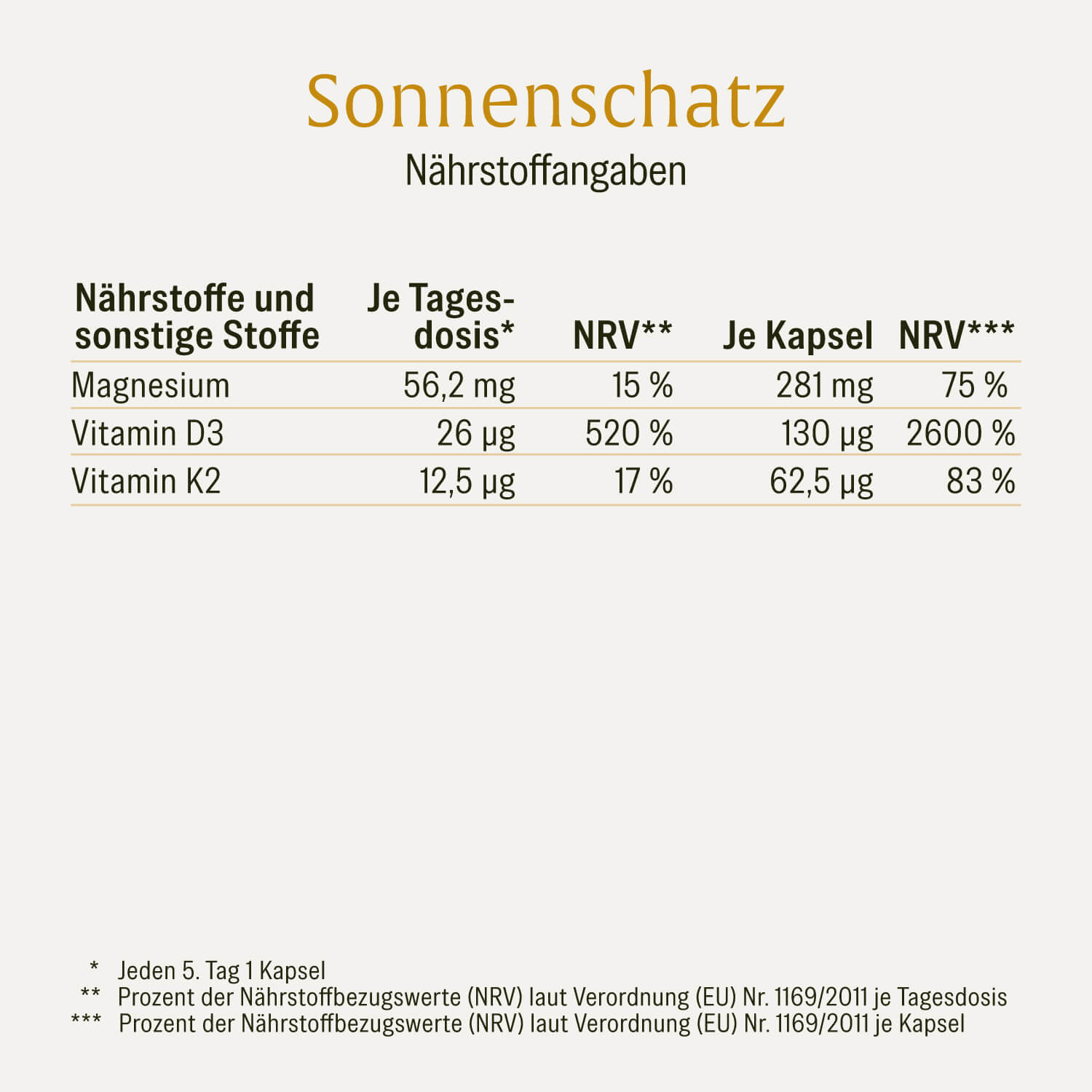 naturtreu-sonnenschatz-veganes-vitamin-d3-5-000-i-e-mit-k2-magnesium-kapseln-5-t image 2