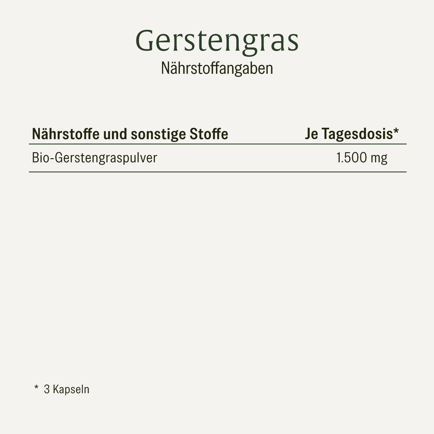 naturtreu-gerstengras-bio-kapseln-1-500-mg-tagesdosis image 2