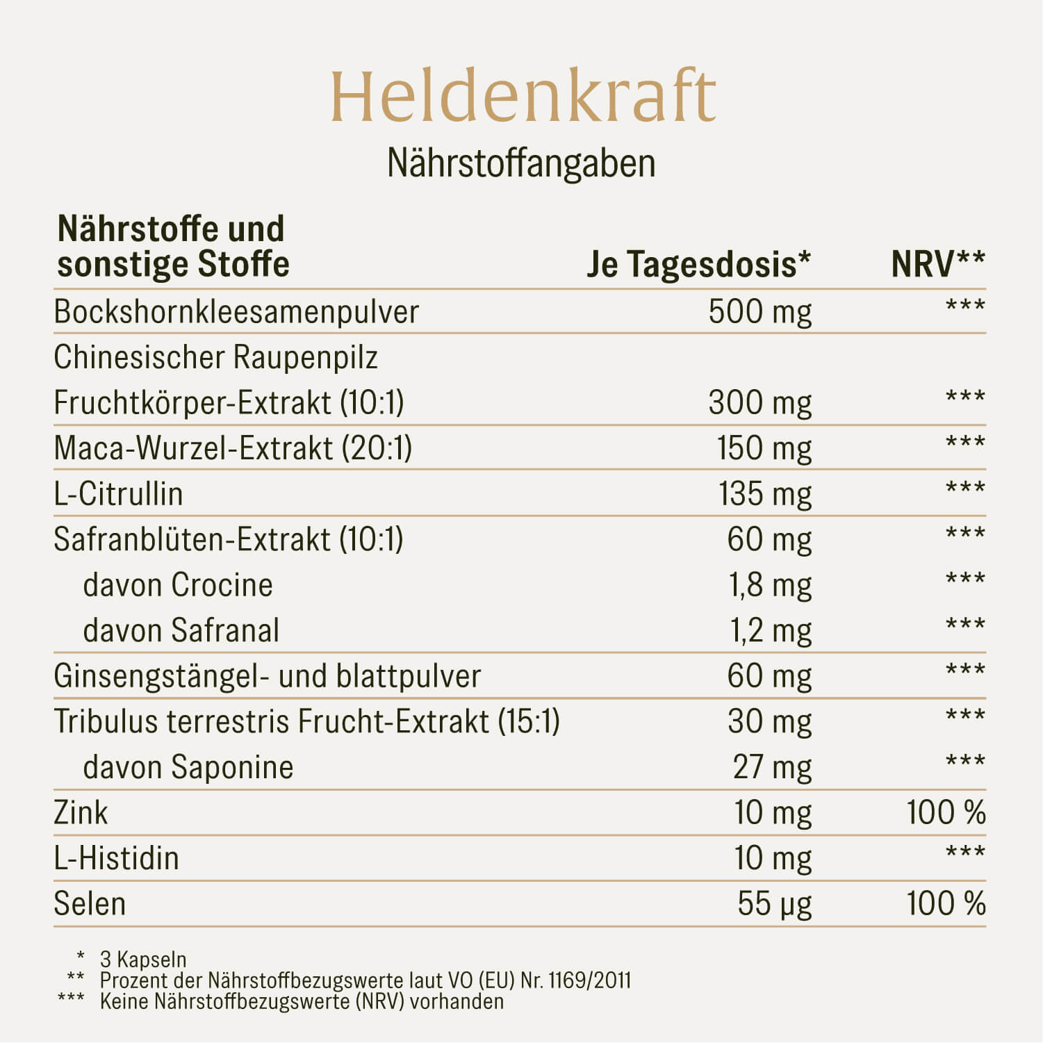 naturtreu-alltagsheld-sparpaket-heldenkraft-kraftreserve-algenkraft image 6