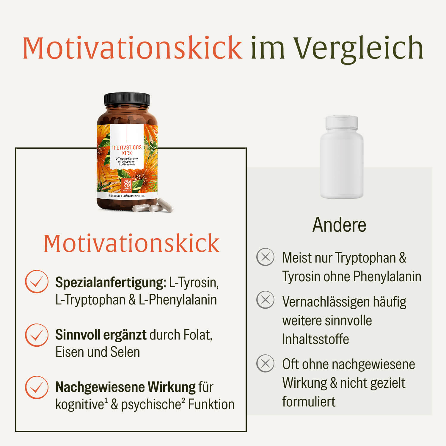 naturtreu-motivationskick-l-tyrosin-komplex-kapseln image 5