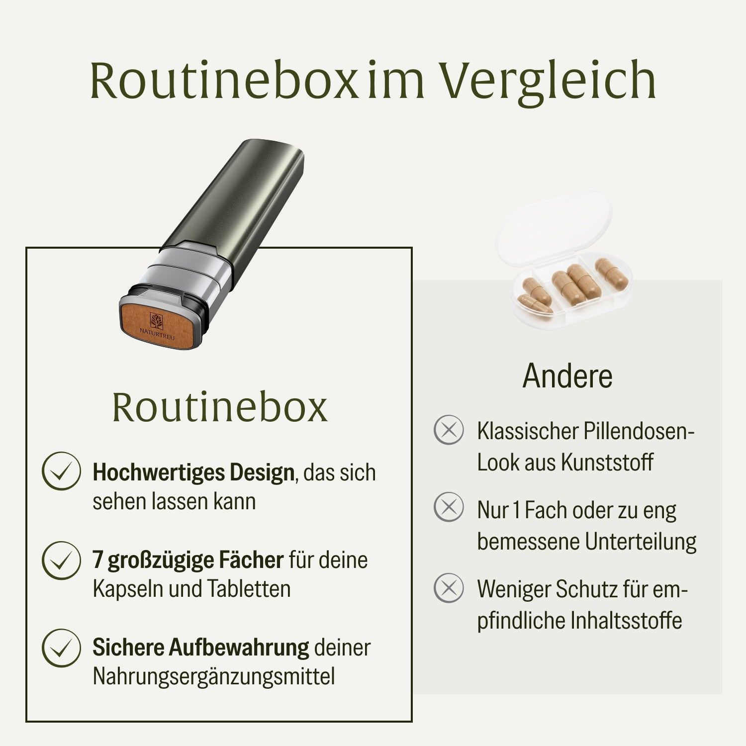 naturtreu-routinebox-7-tage-tablettenbox image 4