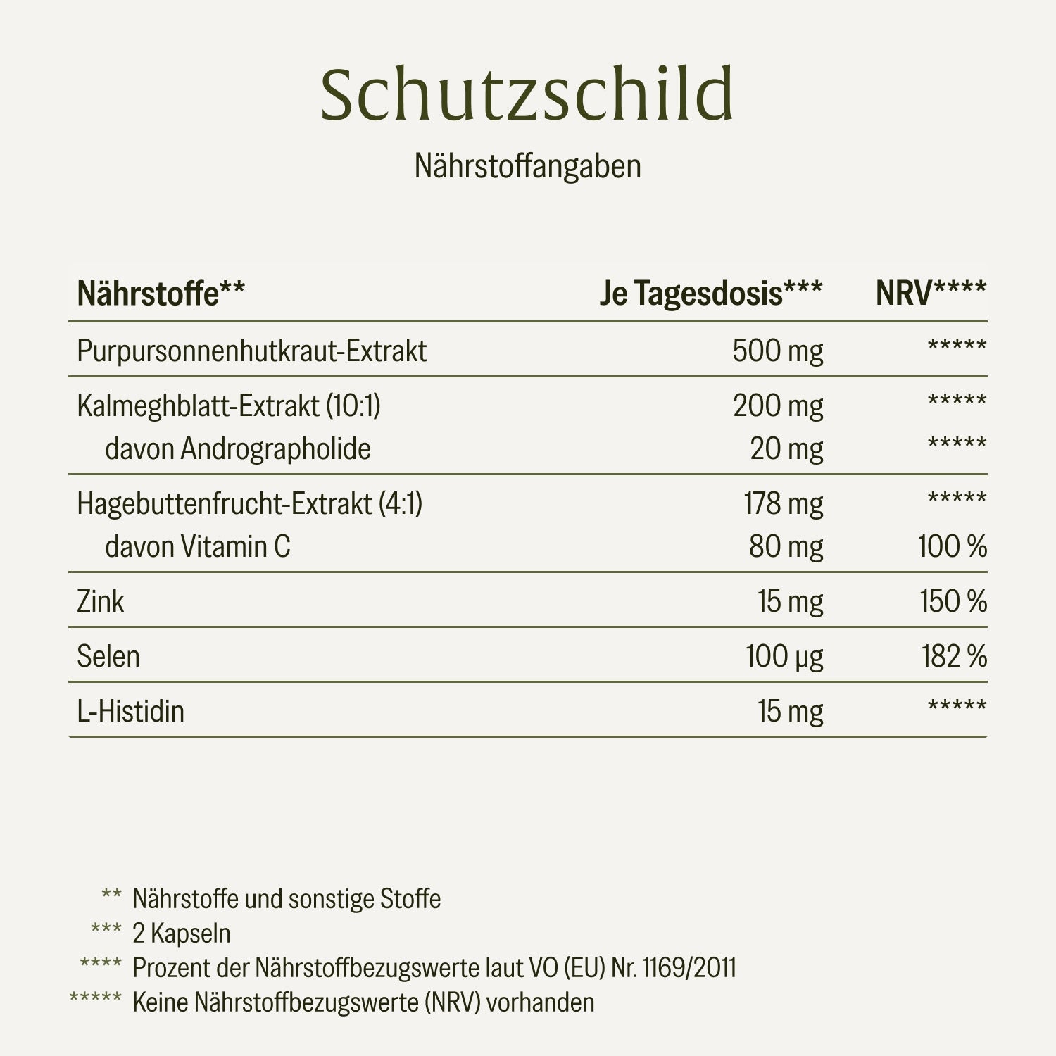 naturtreu-schutzschild-immun-komplex-120-kapseln image 2