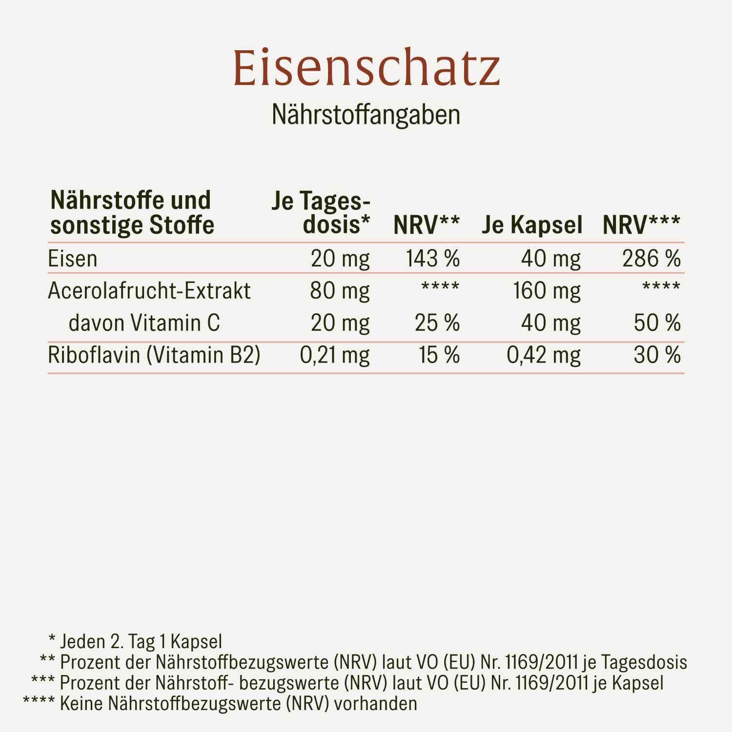 naturtreu-eisenschatz-eisen-komplex-hochdosiert-mit-vitamin-c-20-mg image 2