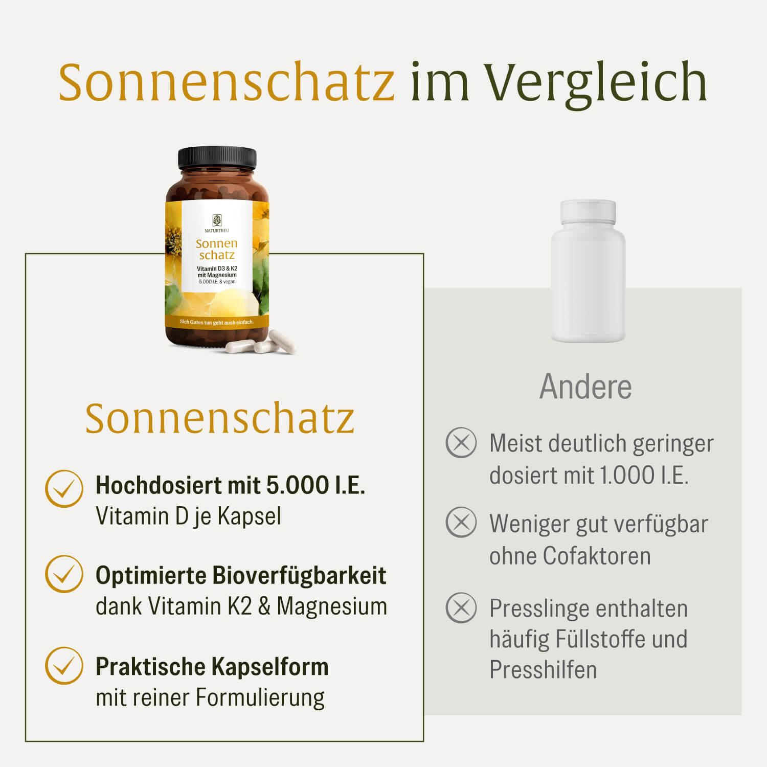 naturtreu-sonnenschatz-veganes-vitamin-d3-5-000-i-e-mit-k2-magnesium-kapseln-5-t image 5