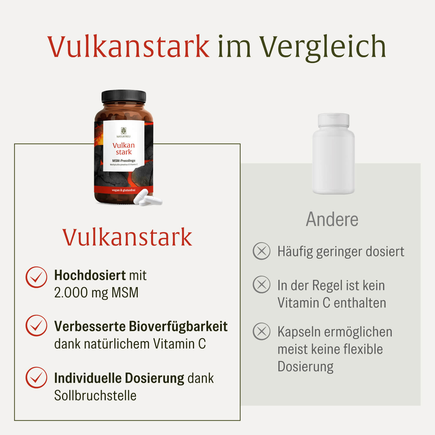 naturtreu-vulkanstark-msm-komplex-mit-vitamin-c-240-presslinge image 5