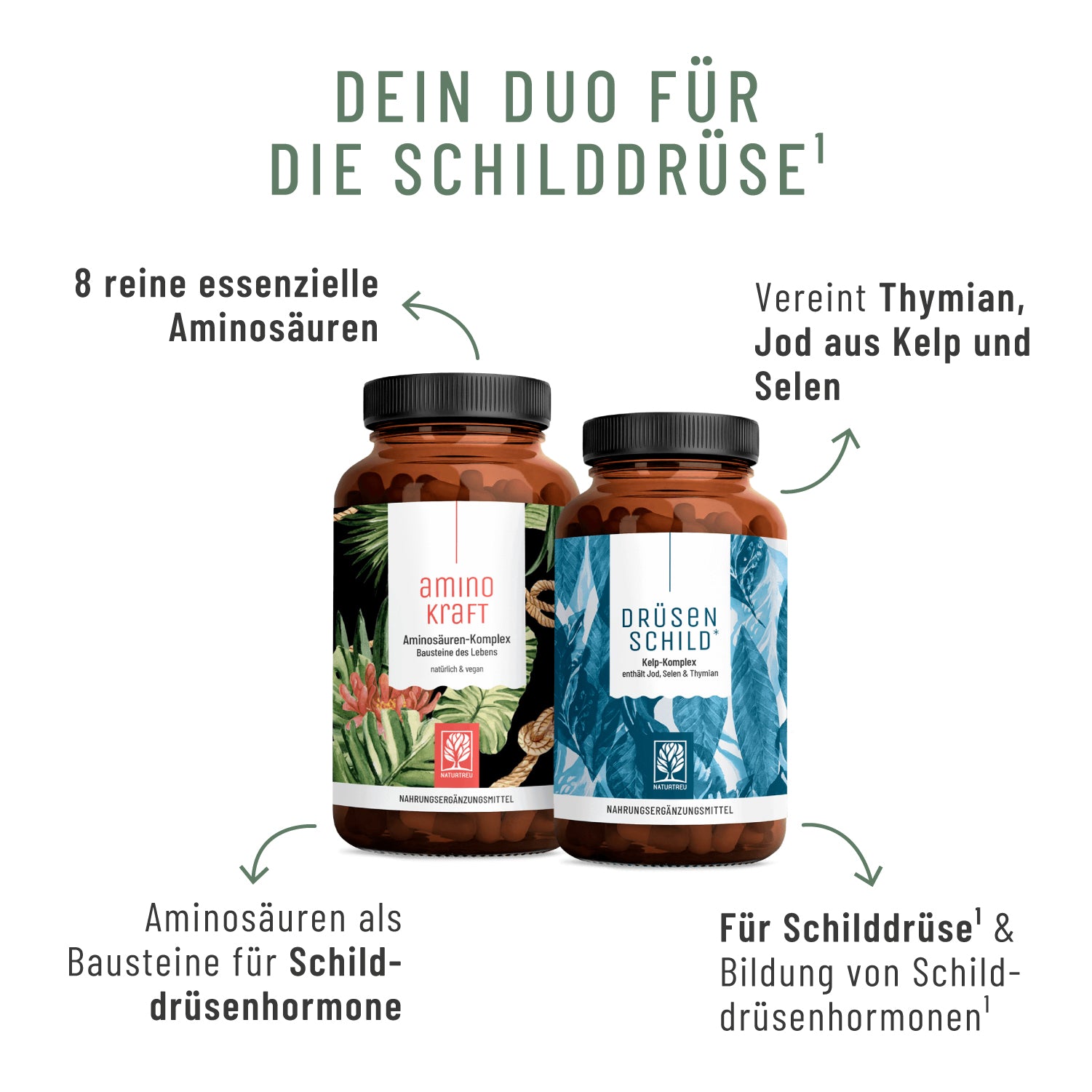 naturtreu-schildkraft-sparpaket-dr-senschild-aminokraft-mit-jod-und-selen image 2