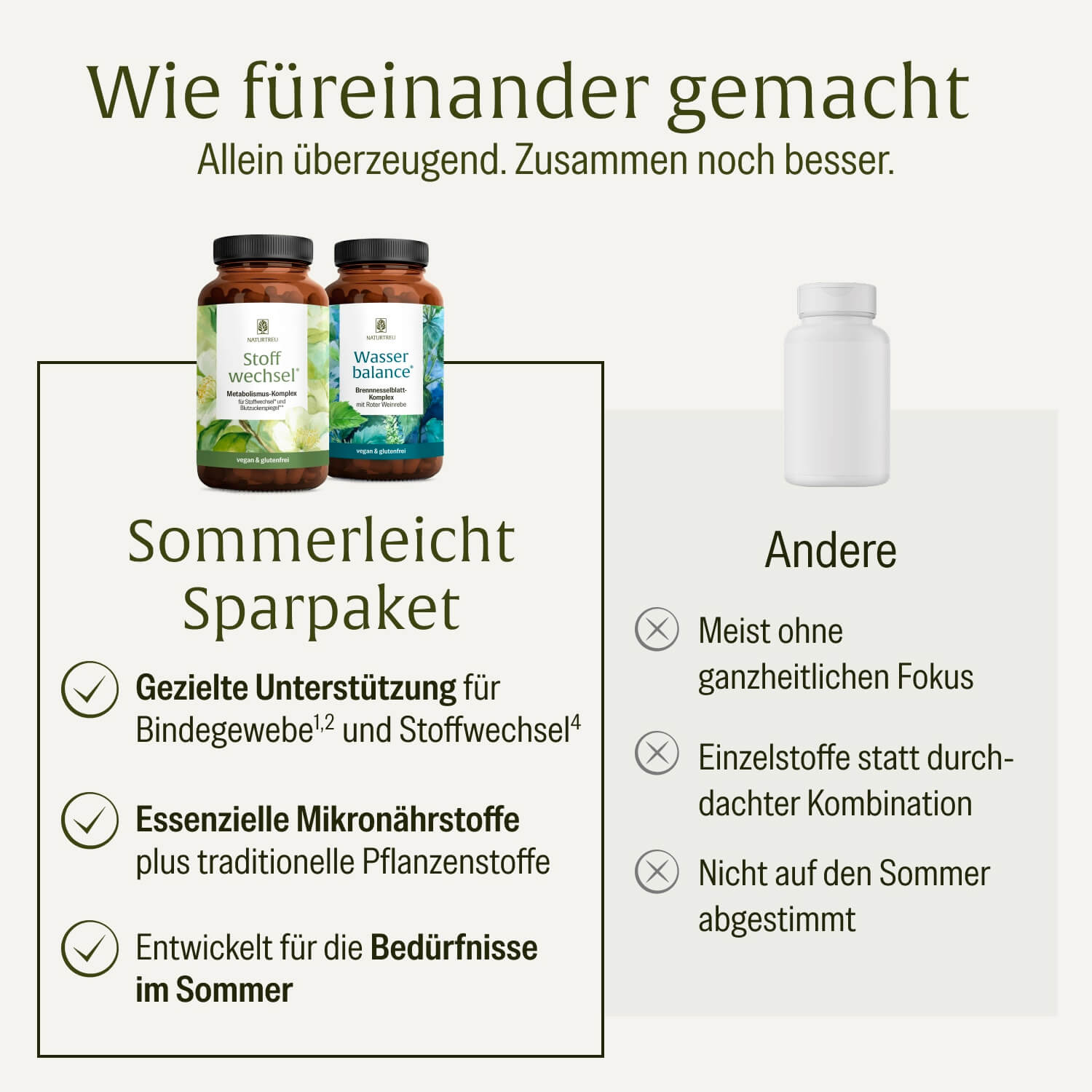 naturtreu-sommerleicht-sparpaket-stoffwechsel-wasserbalance-2er-bundle image 4