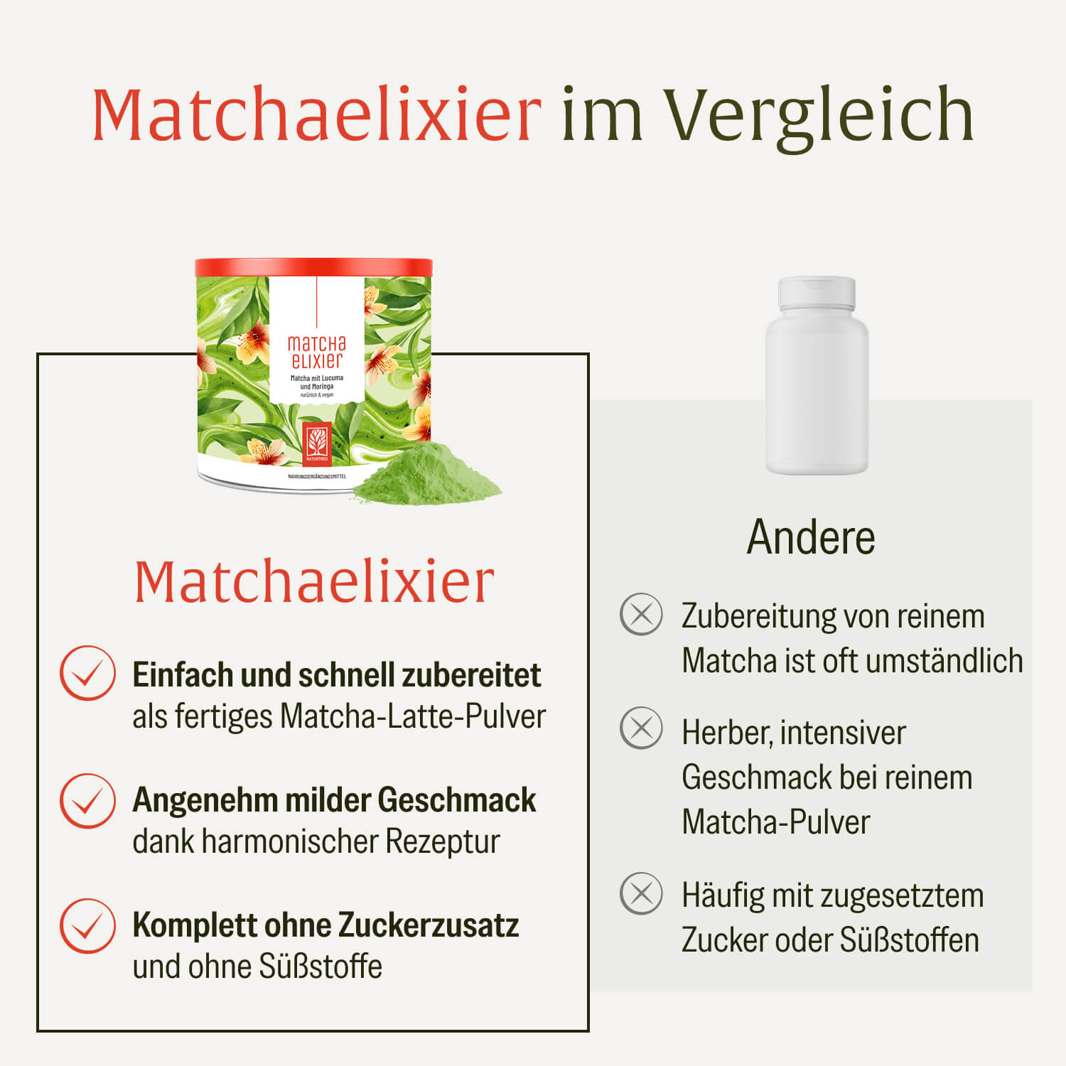 naturtreu-matchaelixier-matcha-latte-pulver-mit-lucuma-und-moringa image 5