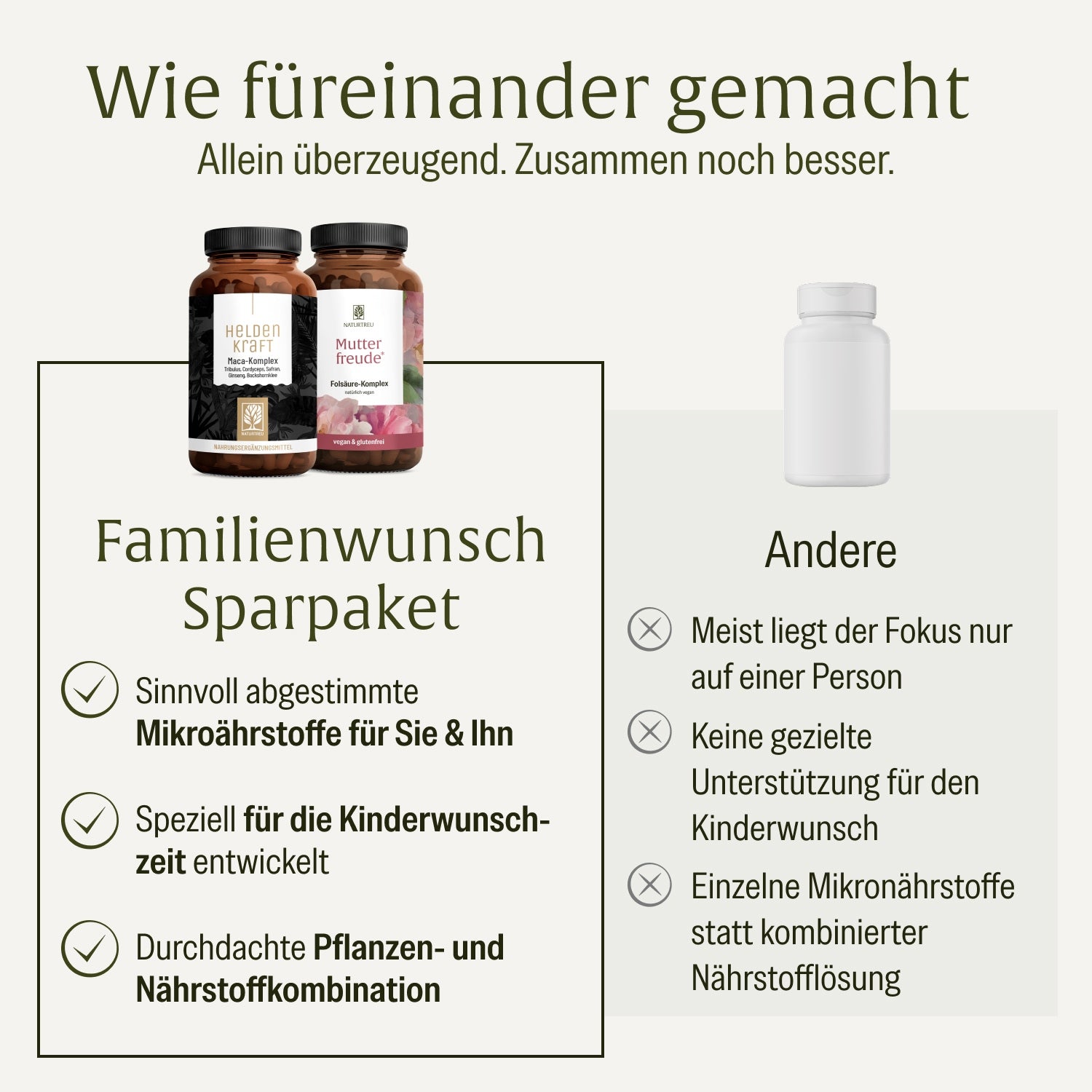 naturtreu-familienwunsch-sparpaket-mutterfreude-heldenkraft image 4