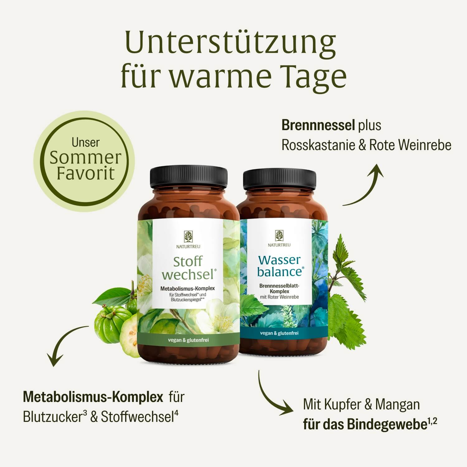 naturtreu-sommerleicht-sparpaket-stoffwechsel-wasserbalance-2er-bundle image 2