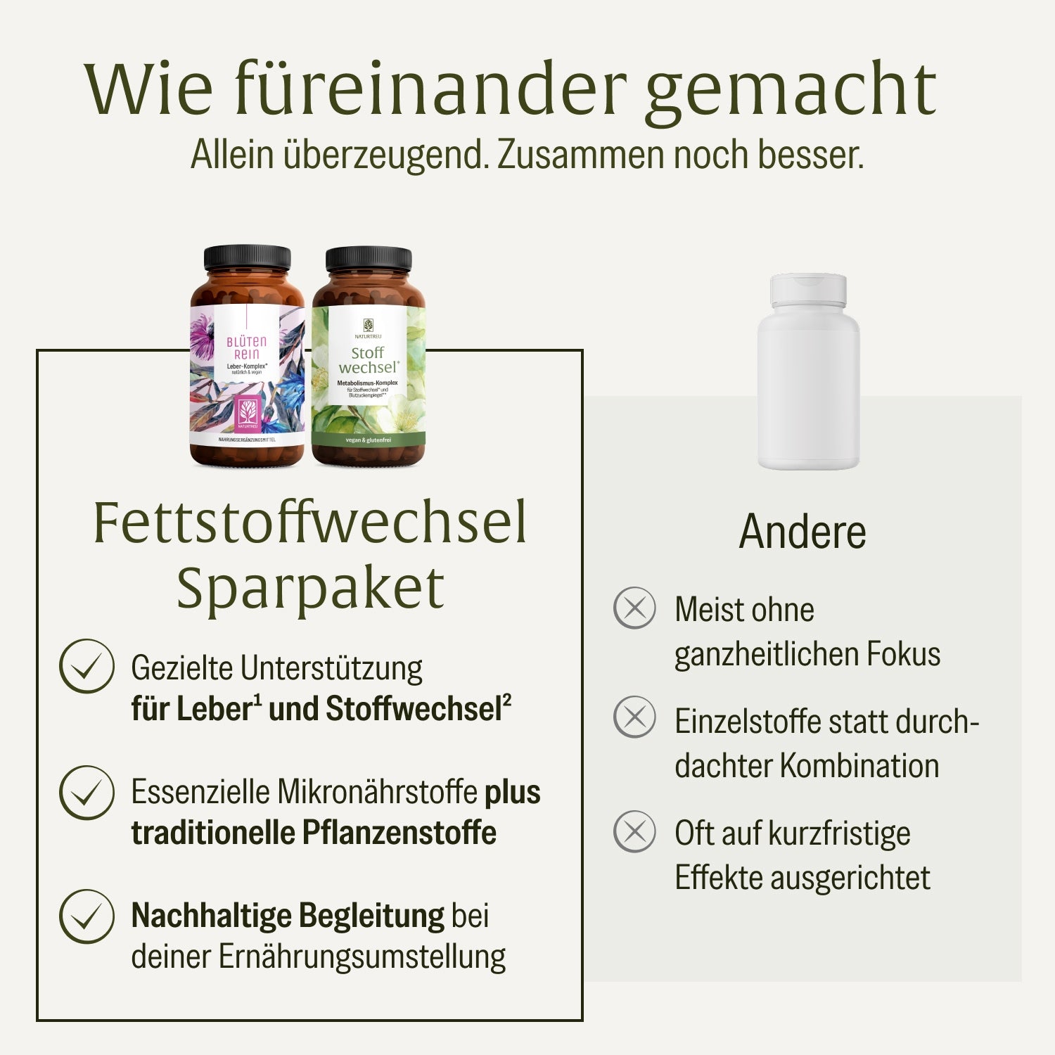 naturtreu-fettstoffwechsel-sparpaket-bl-tenrein-stoffwechsel-2er-set image 4