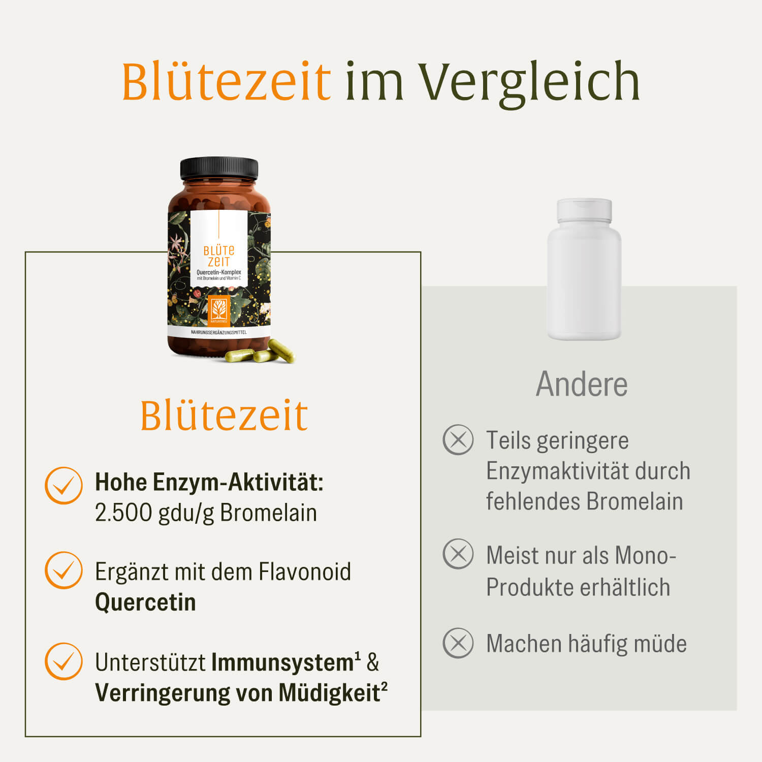 naturtreu-bl-tezeit-quercetin-komplex-mit-bromelain-vitamin-c-kapseln image 5