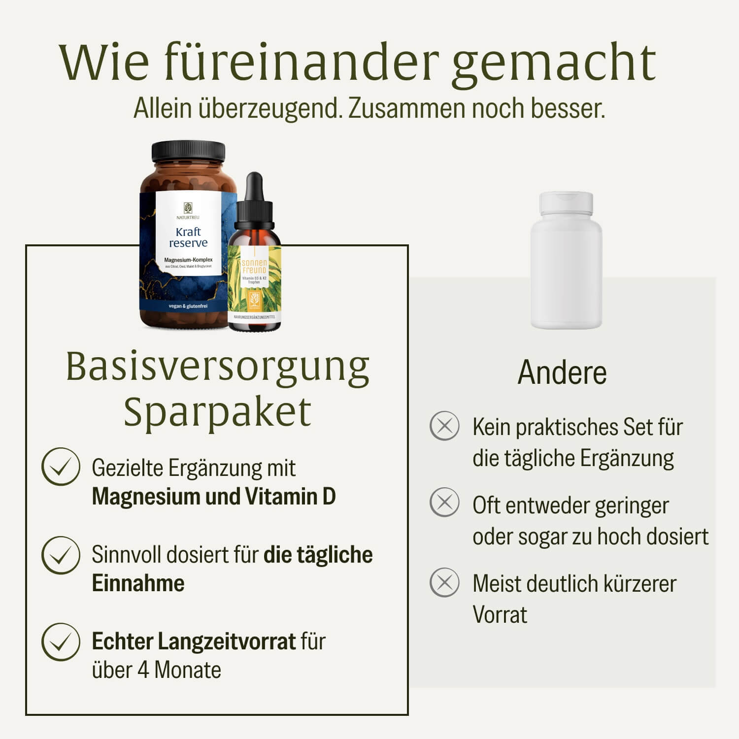 naturtreu-basisversorgung-sparpaket-kraftreserve-sonnenfreund-set image 4