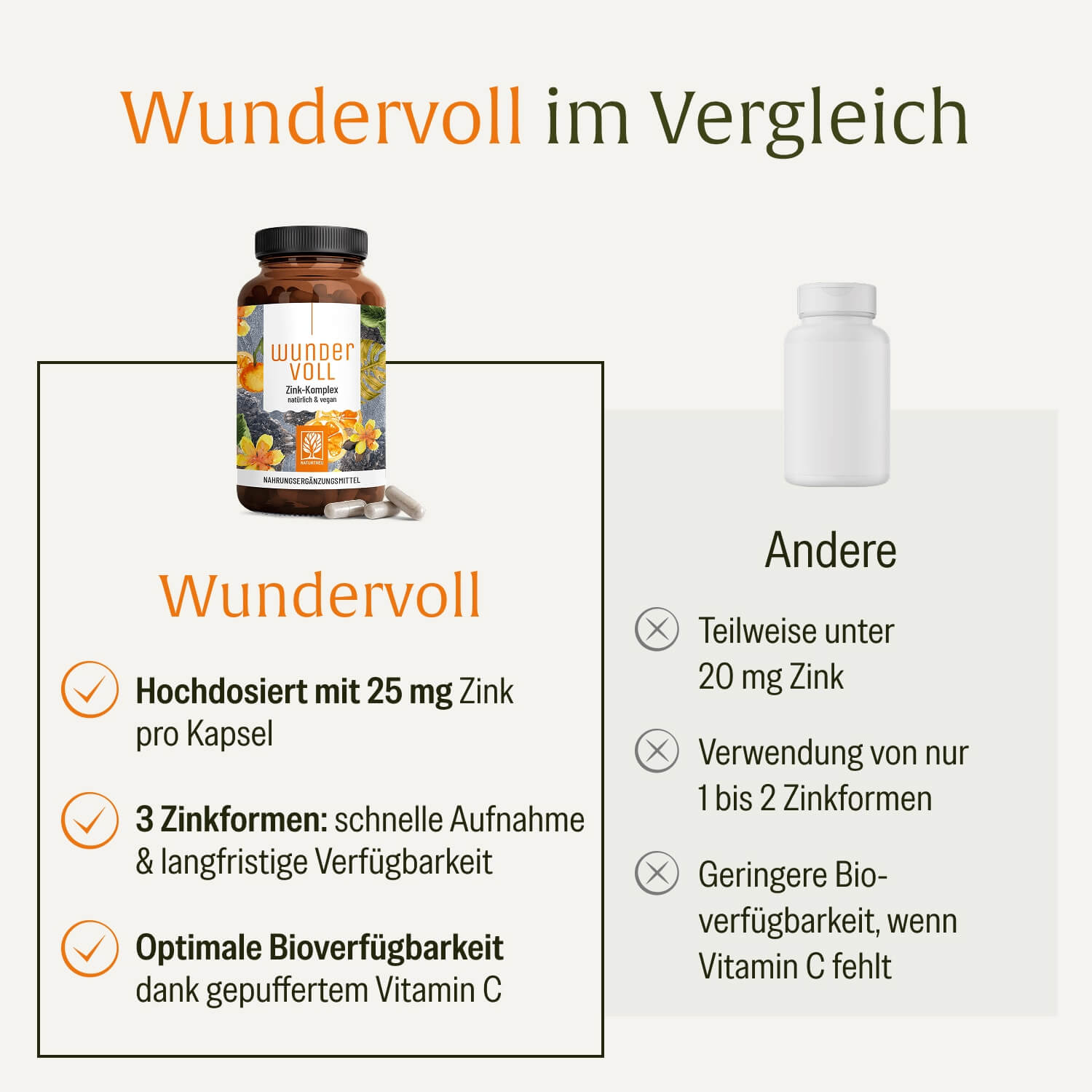 naturtreu-k-rperbalance-sparpaket-wundervoll-bodenschatz-haut-haare-darm image 4