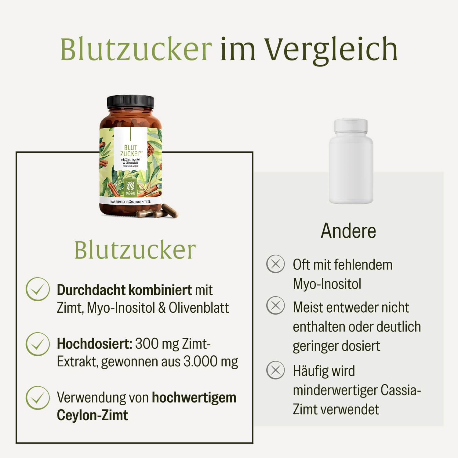 naturtreu-blutzucker-komplex-mit-zimt-inositol-olivenblatt-kapseln image 5