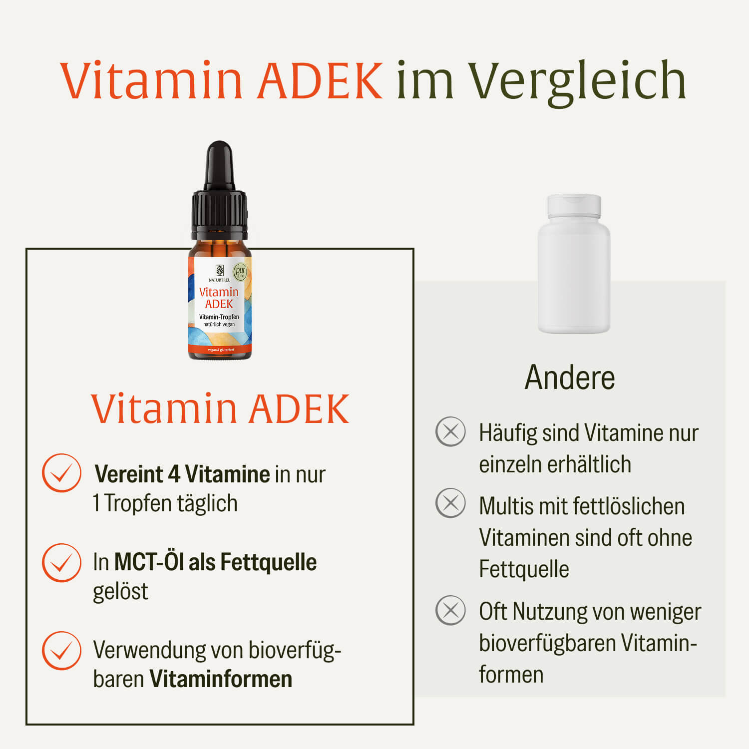 naturtreu-vitamin-adek-vitamin-tropfen-a-d-e-k-in-mct-l image 7