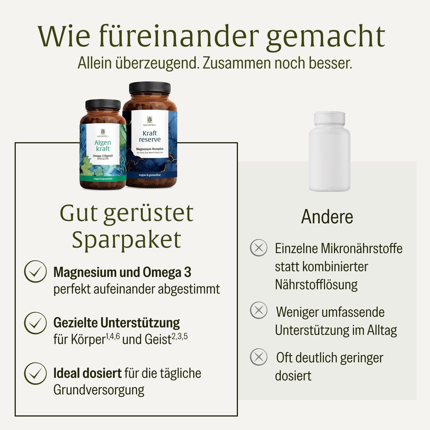 naturtreu-gut-ger-stet-sparpaket-algenkraft-omega-3-kraftreserve-magnesium image 4
