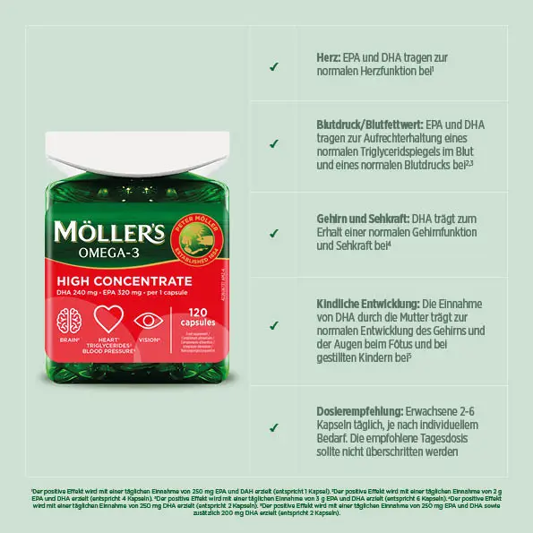 m-ller-s-omega-3-kapseln-hochdosiert-fisch-l-konzentrat image 3