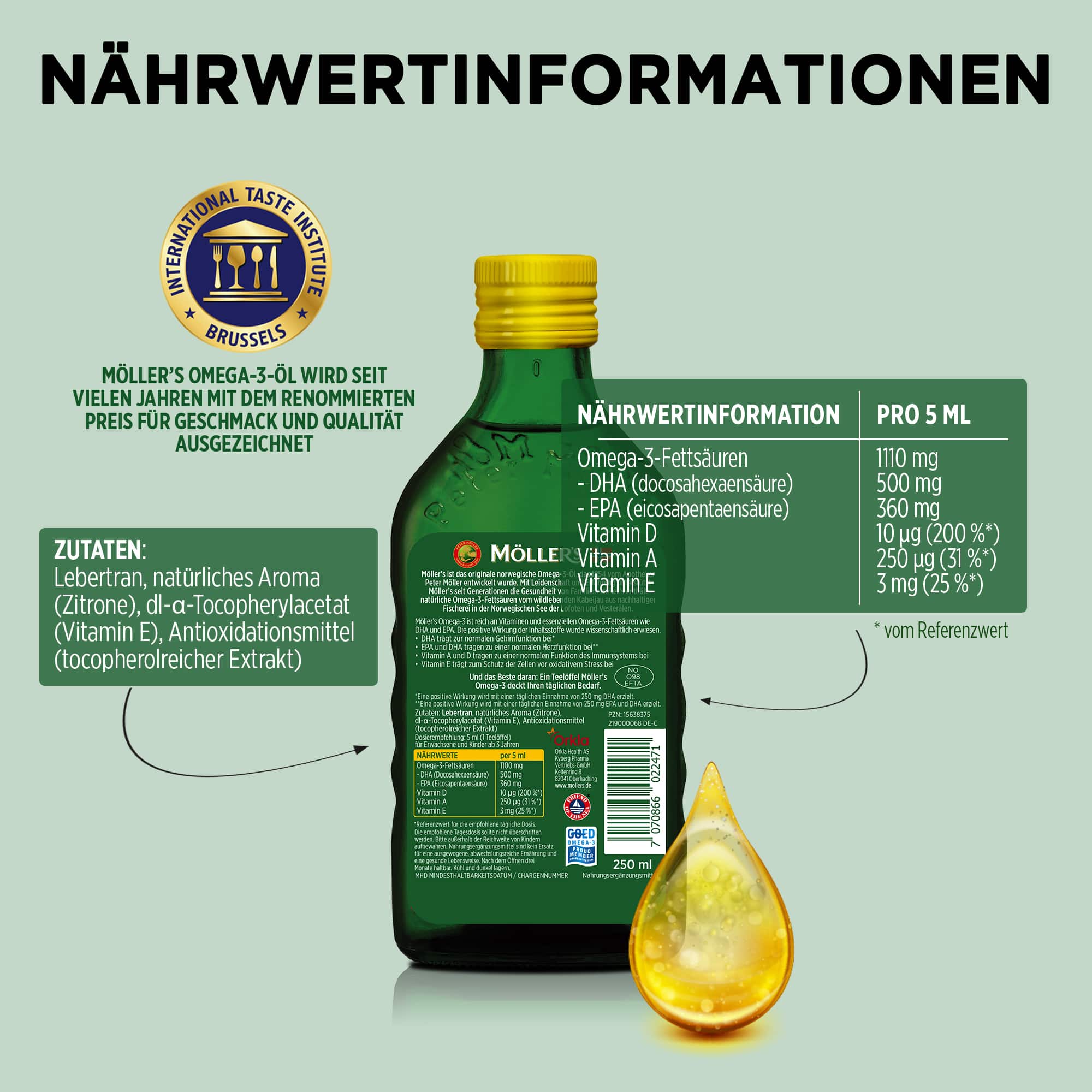 m-ller-s-omega-3-zitrone-lebertran-dha-epa-a-d-e image 2
