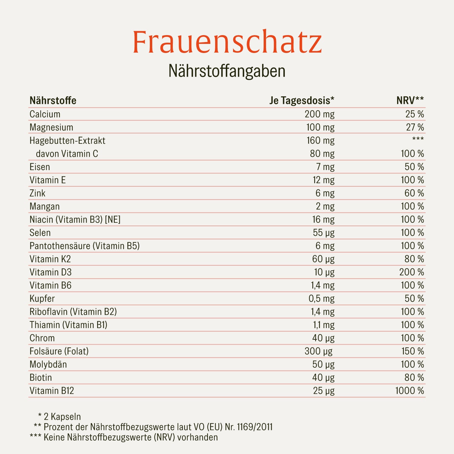 naturtreu-frauenschatz-multivitamin-f-r-frauen-mit-21-vitaminen-und-mineralstoff image 2