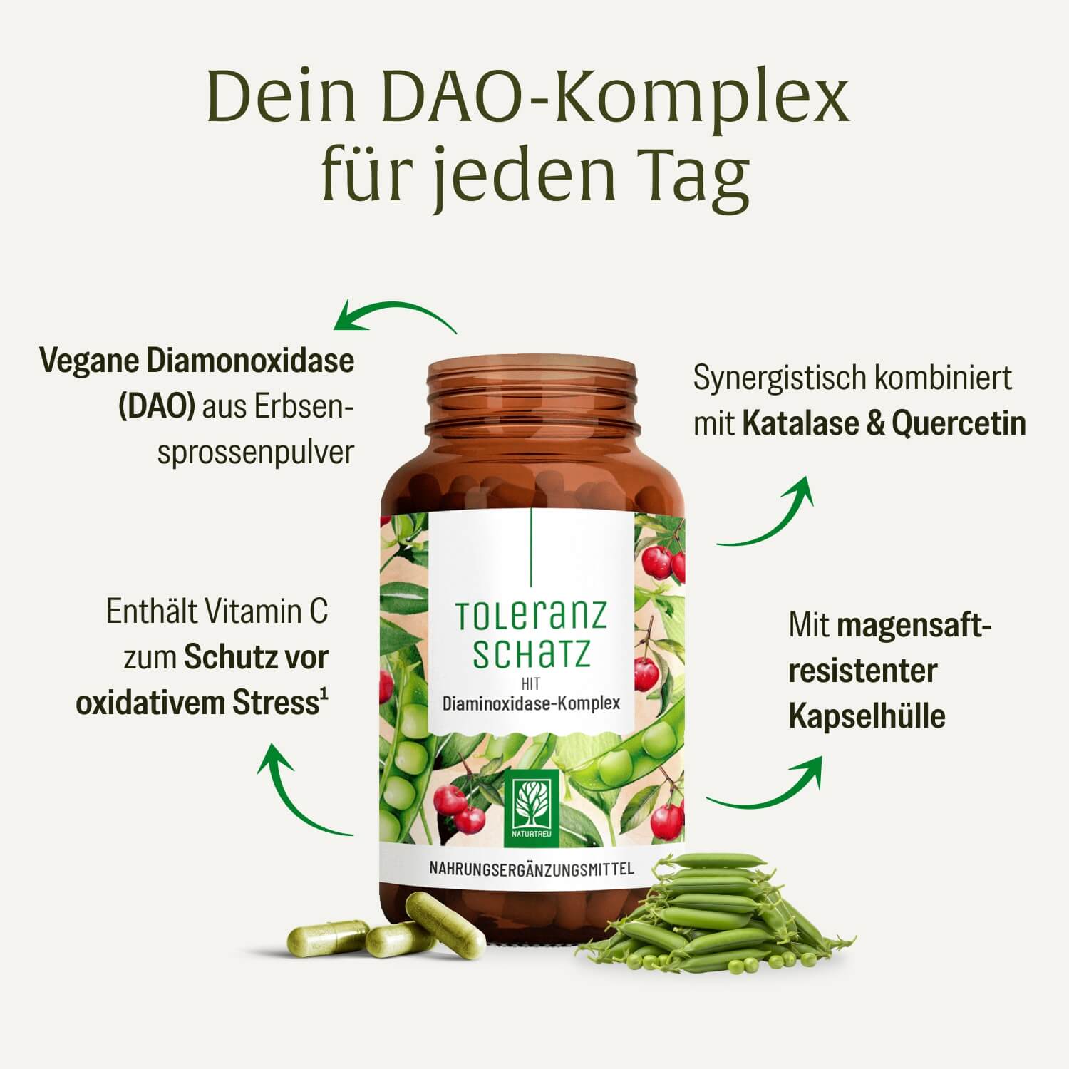 naturtreu-hit-wohlf-hl-sparpaket-florasanft-toleranzschatz-2er-set image 3