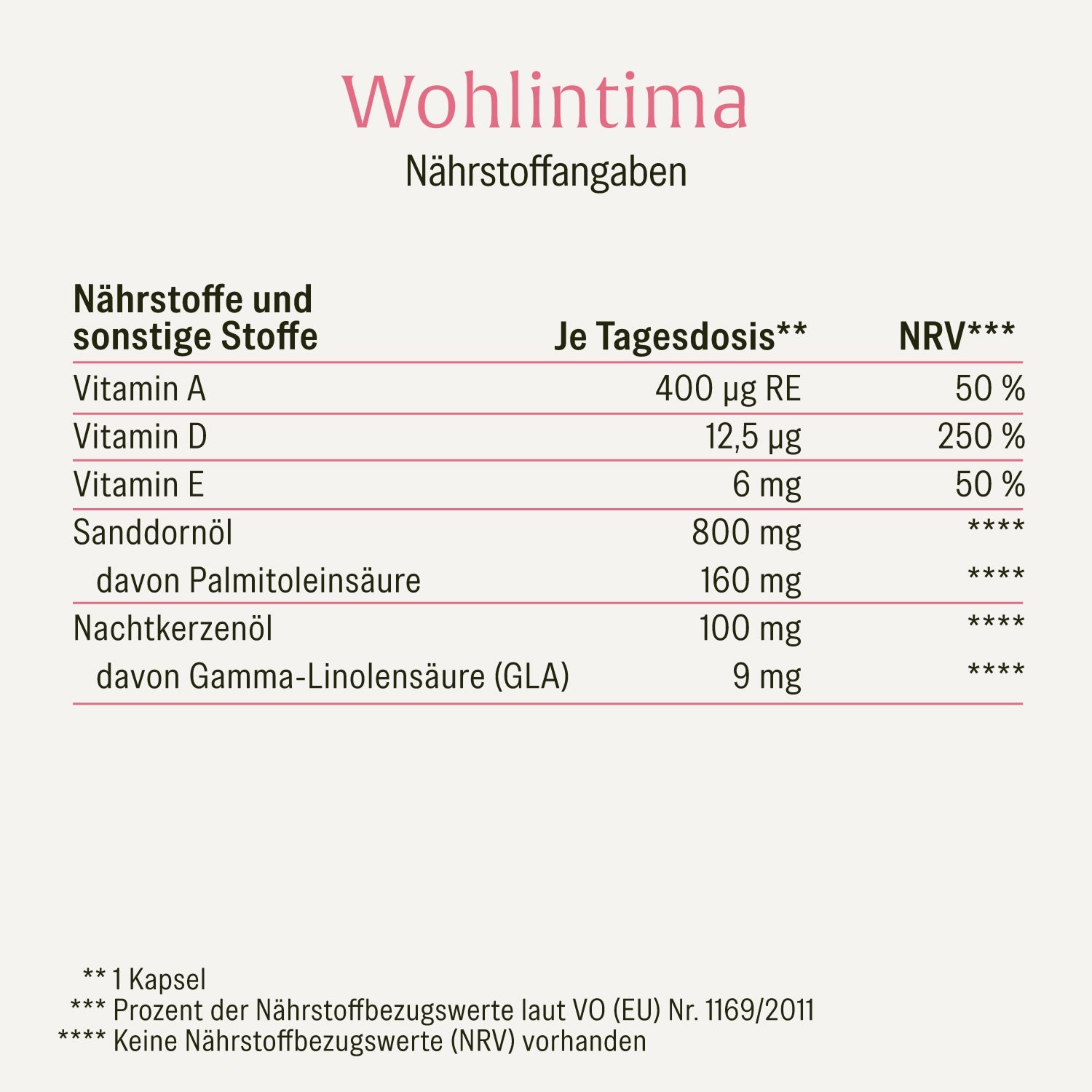 naturtreu-wohlintima-komplex-mit-vitamin-a-sanddorn-und-nachtkerzen-l-kapseln image 2