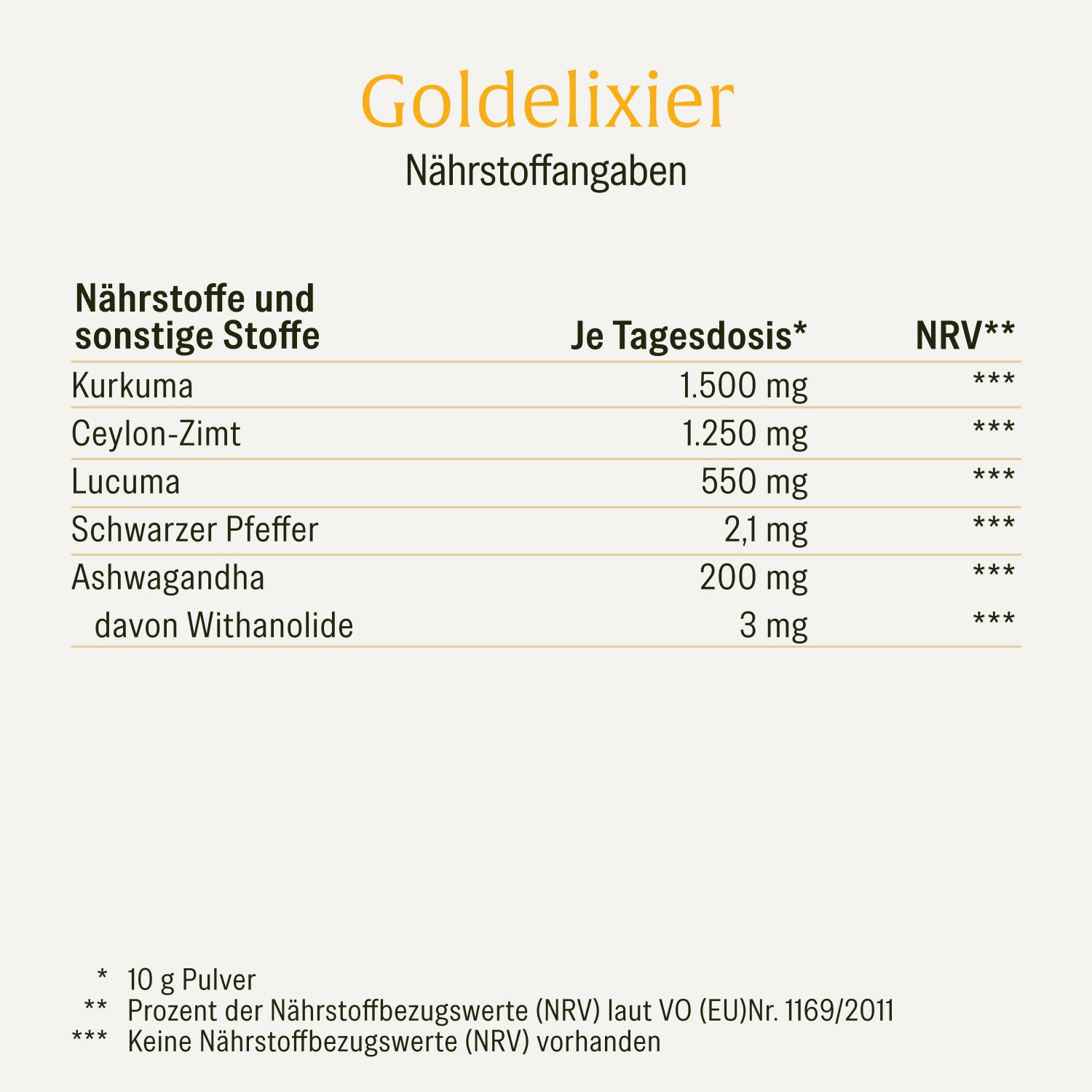 naturtreu-goldelixier-goldene-milch-mit-kurkuma-zimt-ashwagandha-pulver image 2
