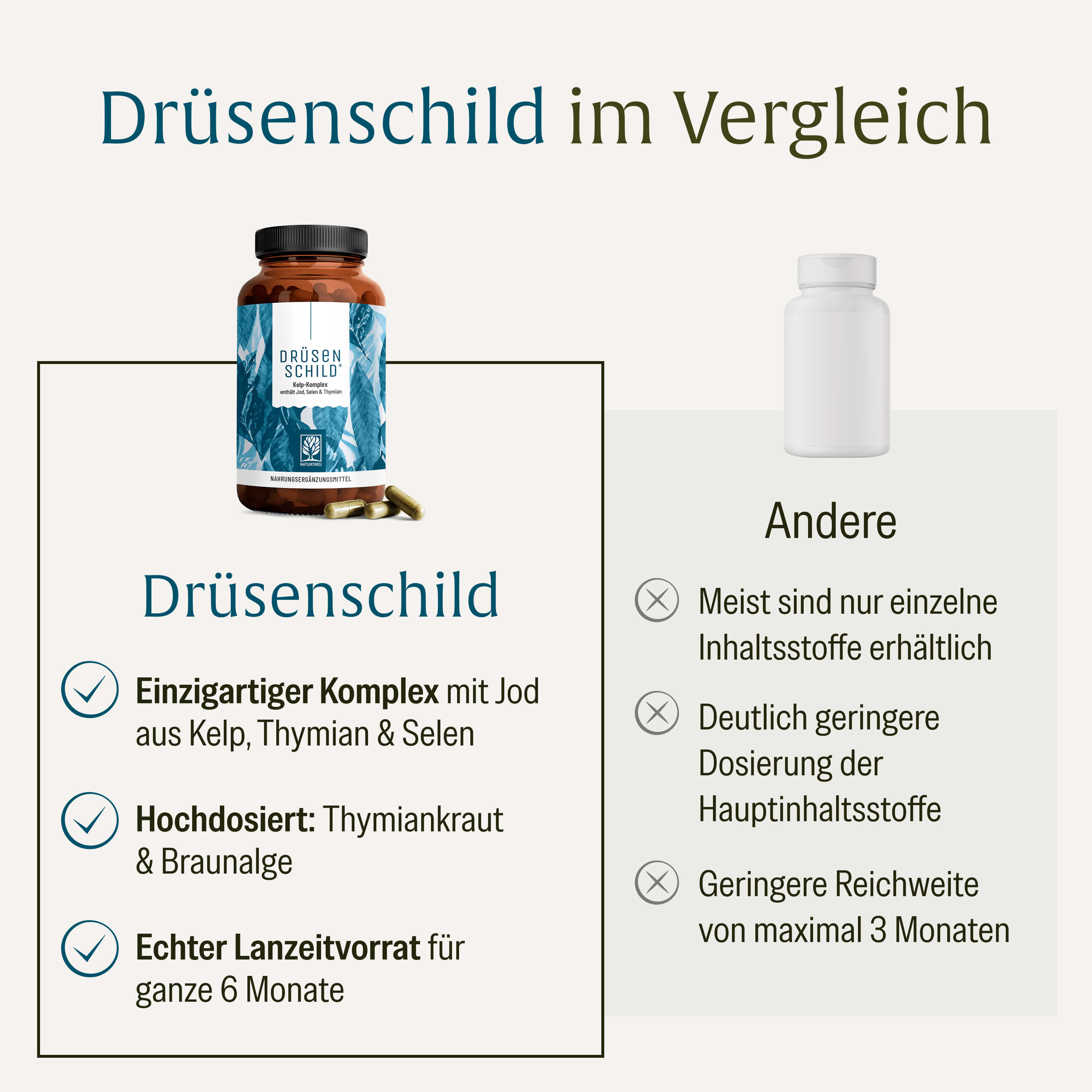 naturtreu-dr-senschild-schilddr-se-komplex-kapseln-mit-jod-selen-180-kapseln image 5