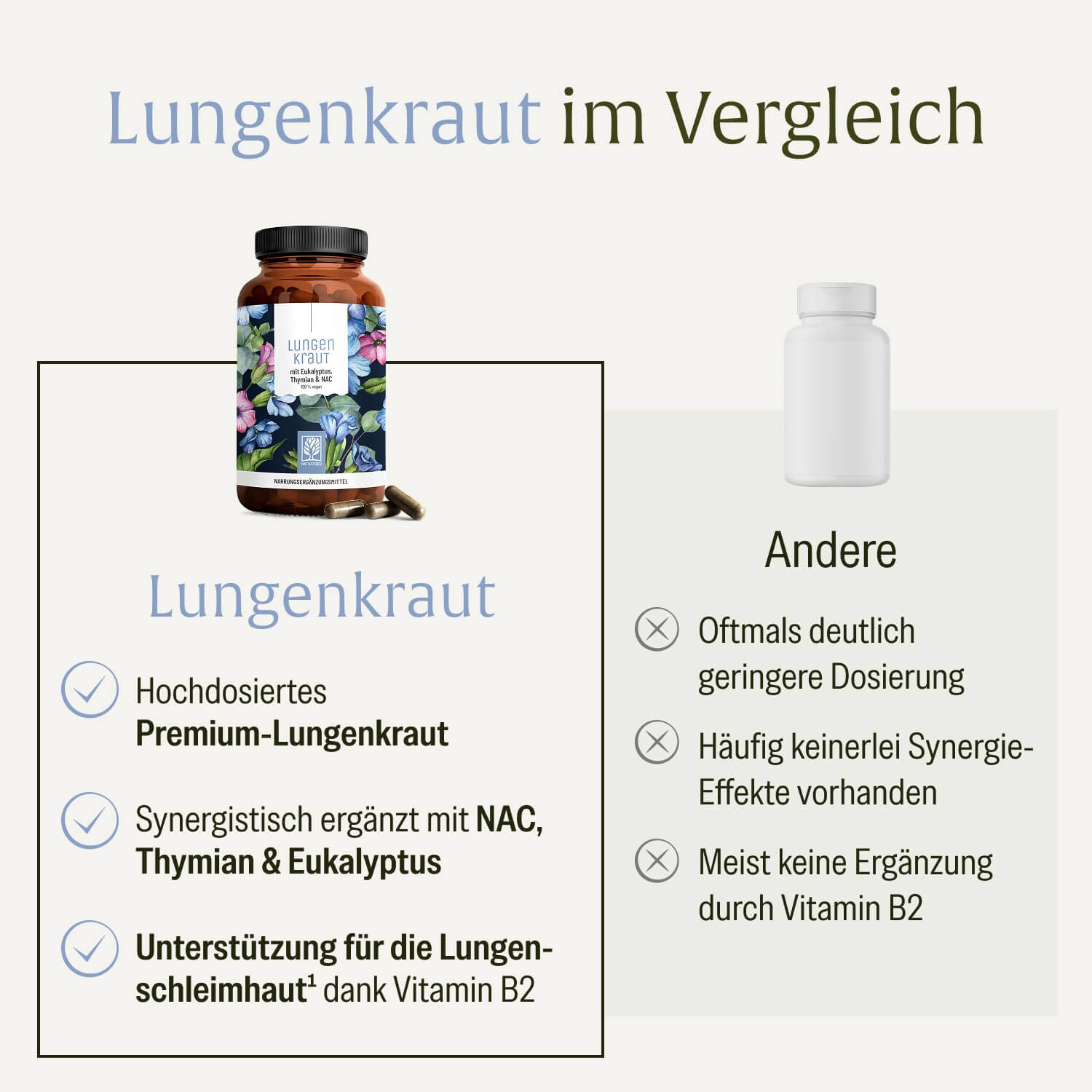 naturtreu-lungenkraut-kapseln-mit-eukalyptus-thymian-nac image 5