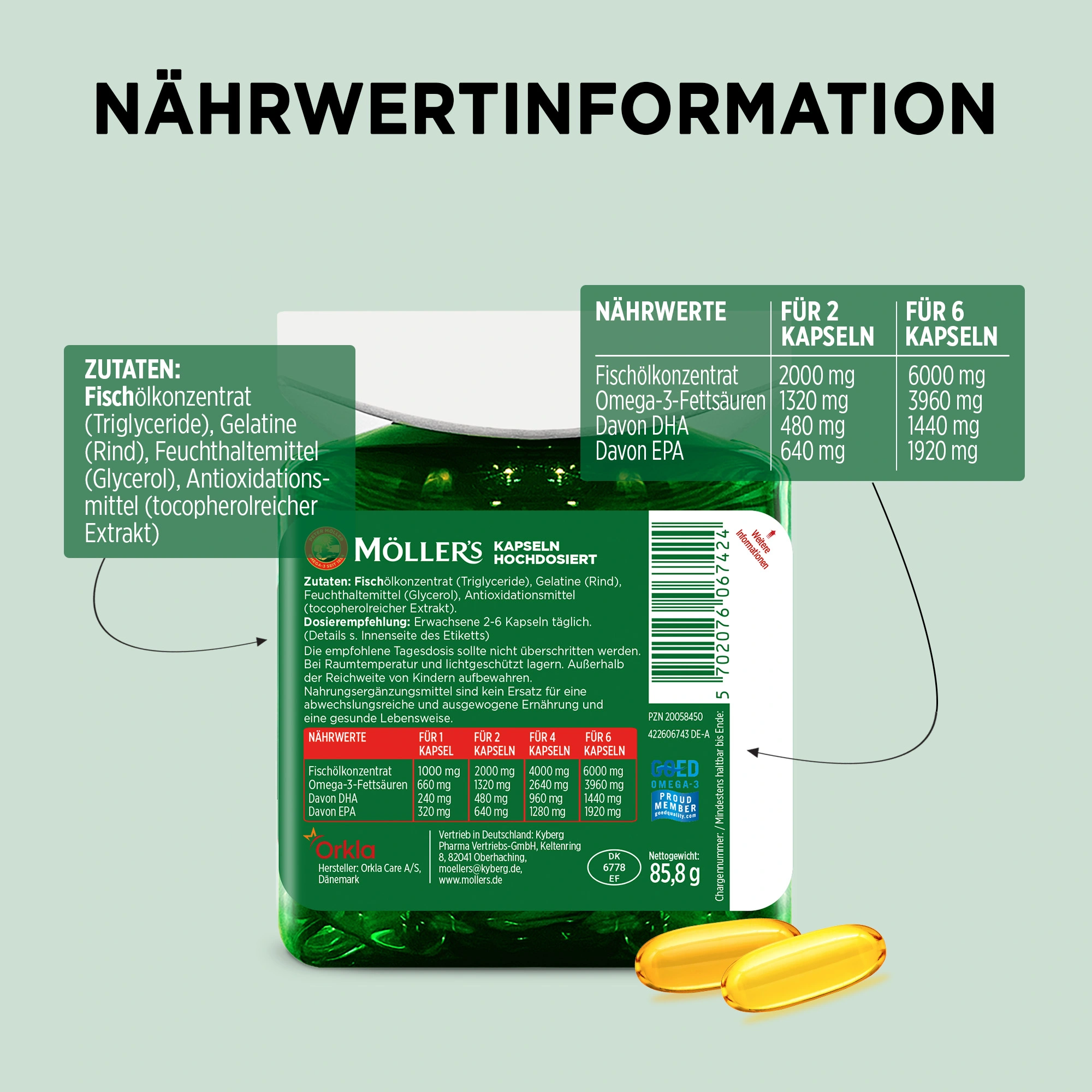 m-ller-s-omega-3-kapseln-hochdosiert-fisch-l-konzentrat image 2