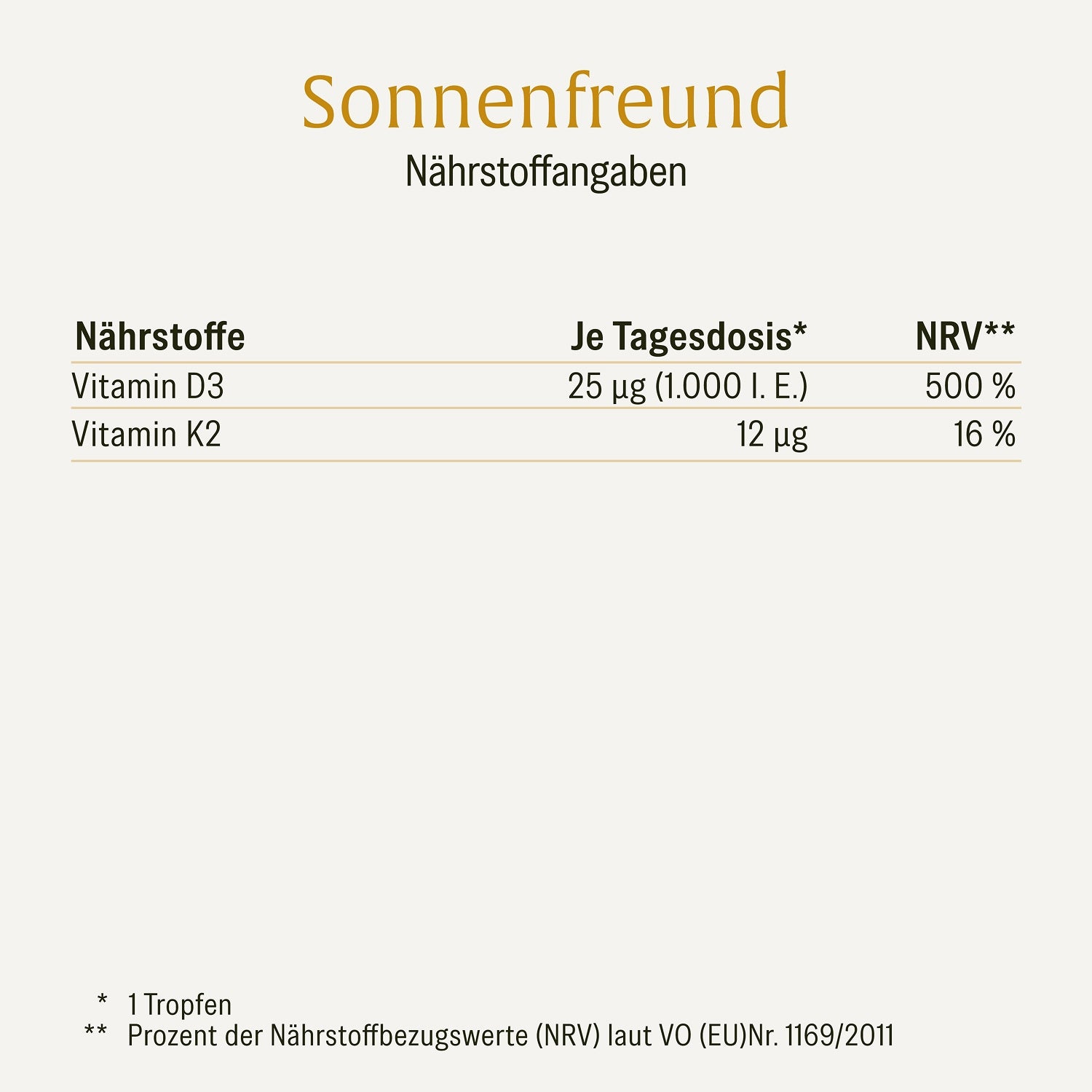 naturtreu-basisversorgung-sparpaket-kraftreserve-sonnenfreund-set image 7