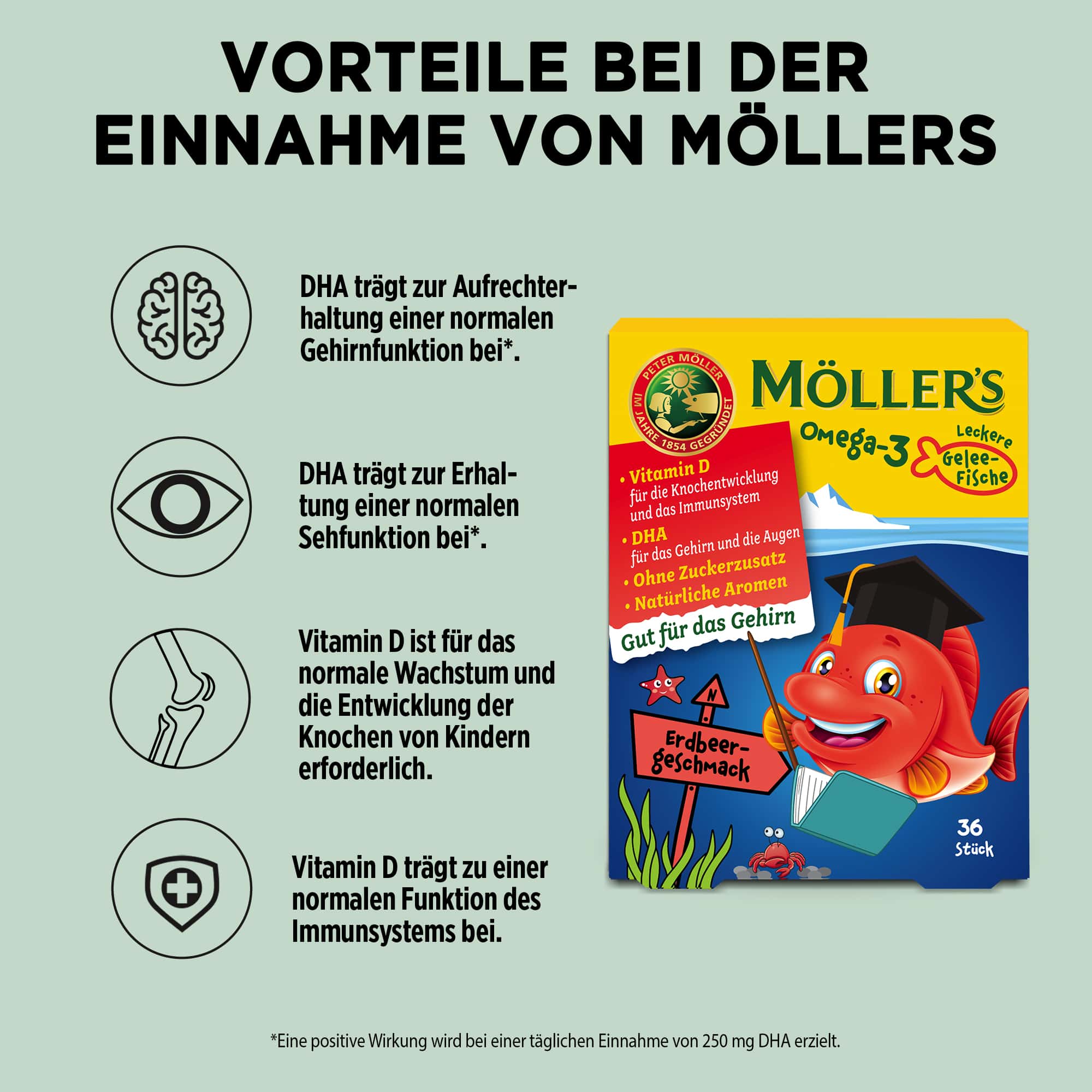 m-ller-s-omega-3-gelee-fische-erdbeere-f-r-kinder-ab-3-jahren image 2