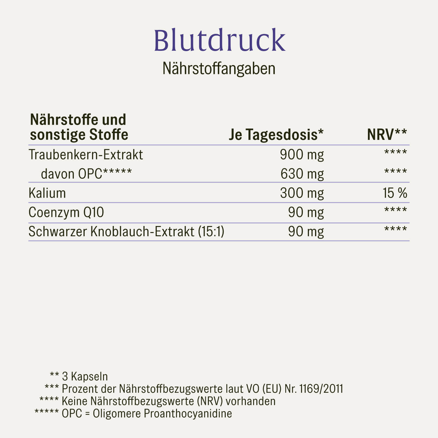 naturtreu-blutdruck-opc-komplex-mit-q10-kalium-und-knoblauch-kapseln image 2